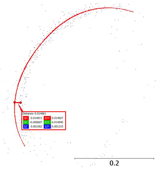 Sensors 24 06010 i018