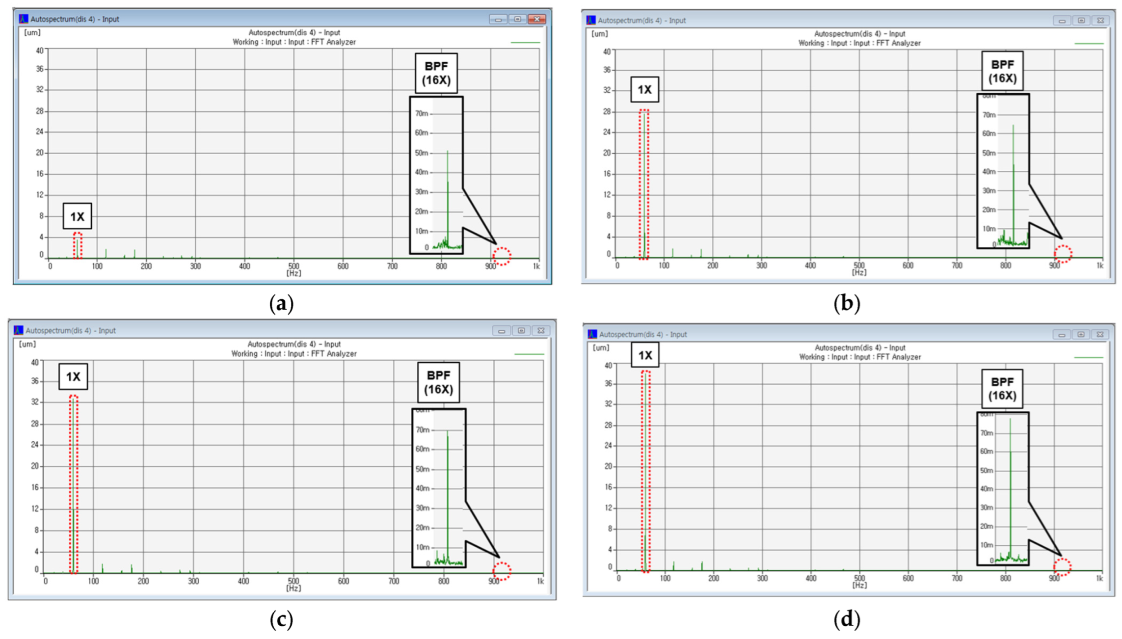 Sensors 24 06013 g006