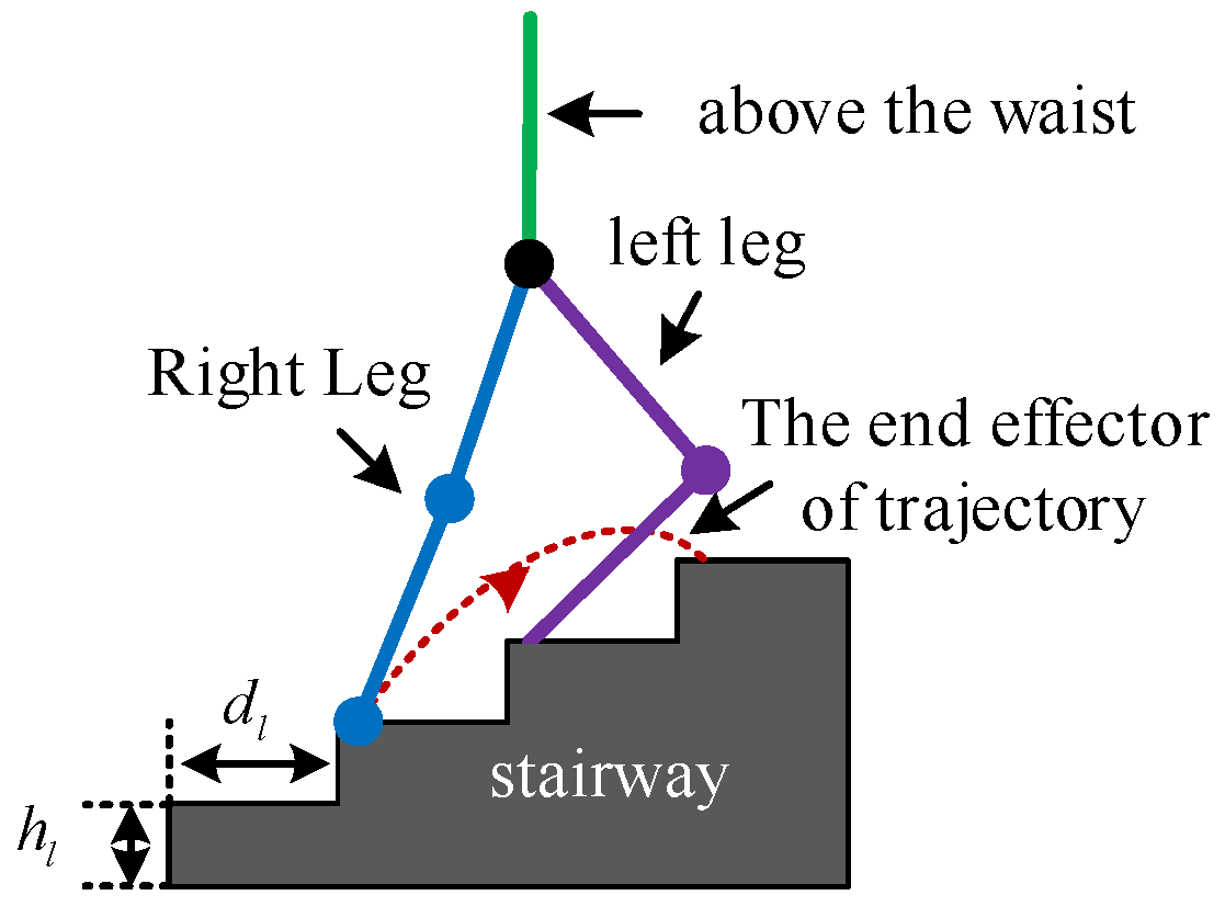 Sensors 24 06014 g001