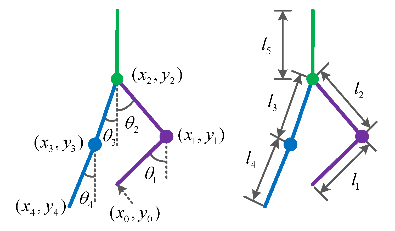 Sensors 24 06014 g002