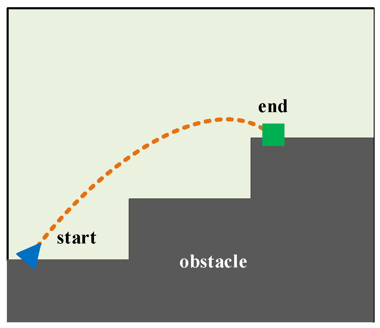 Sensors 24 06014 g003