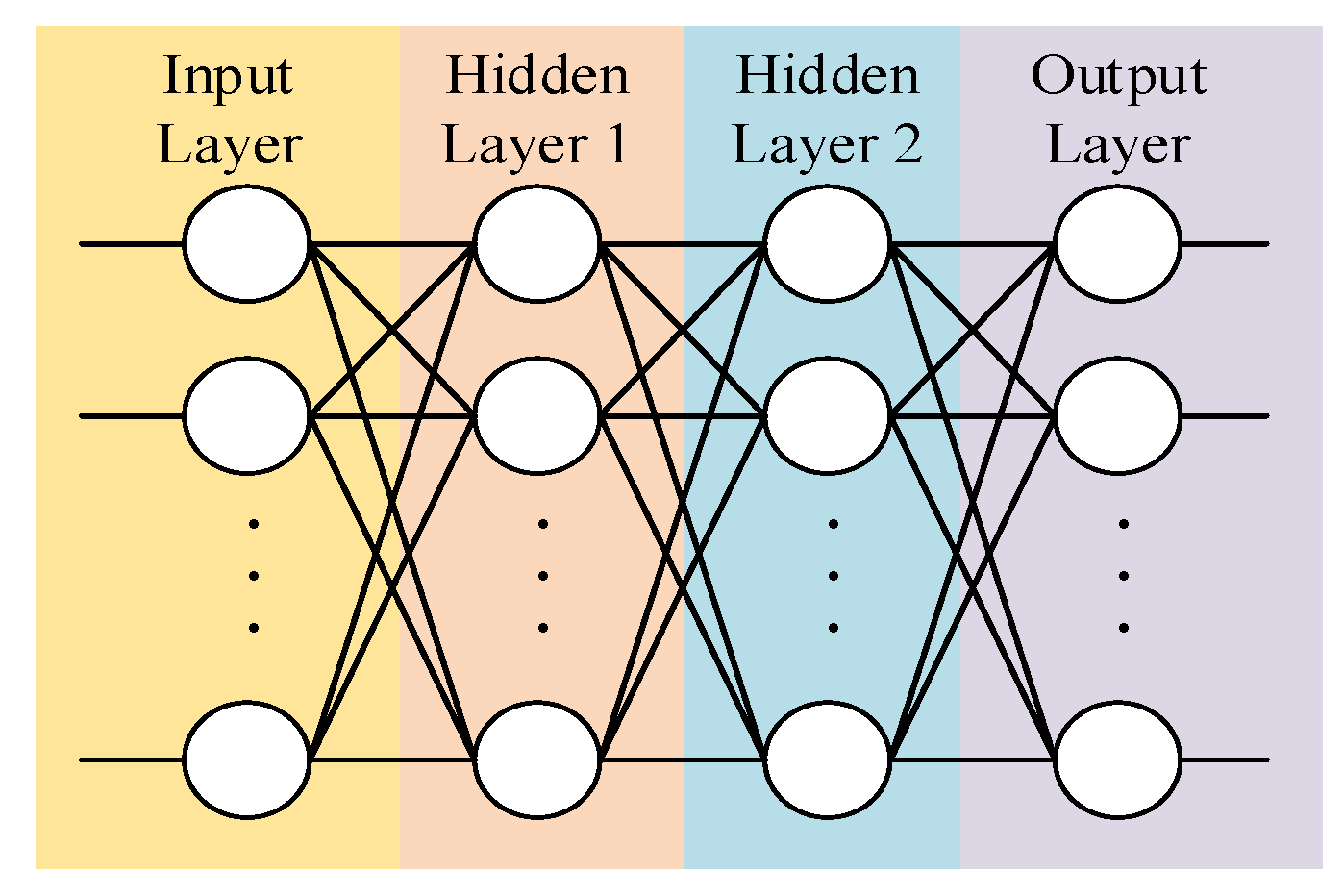 Sensors 24 06014 g005