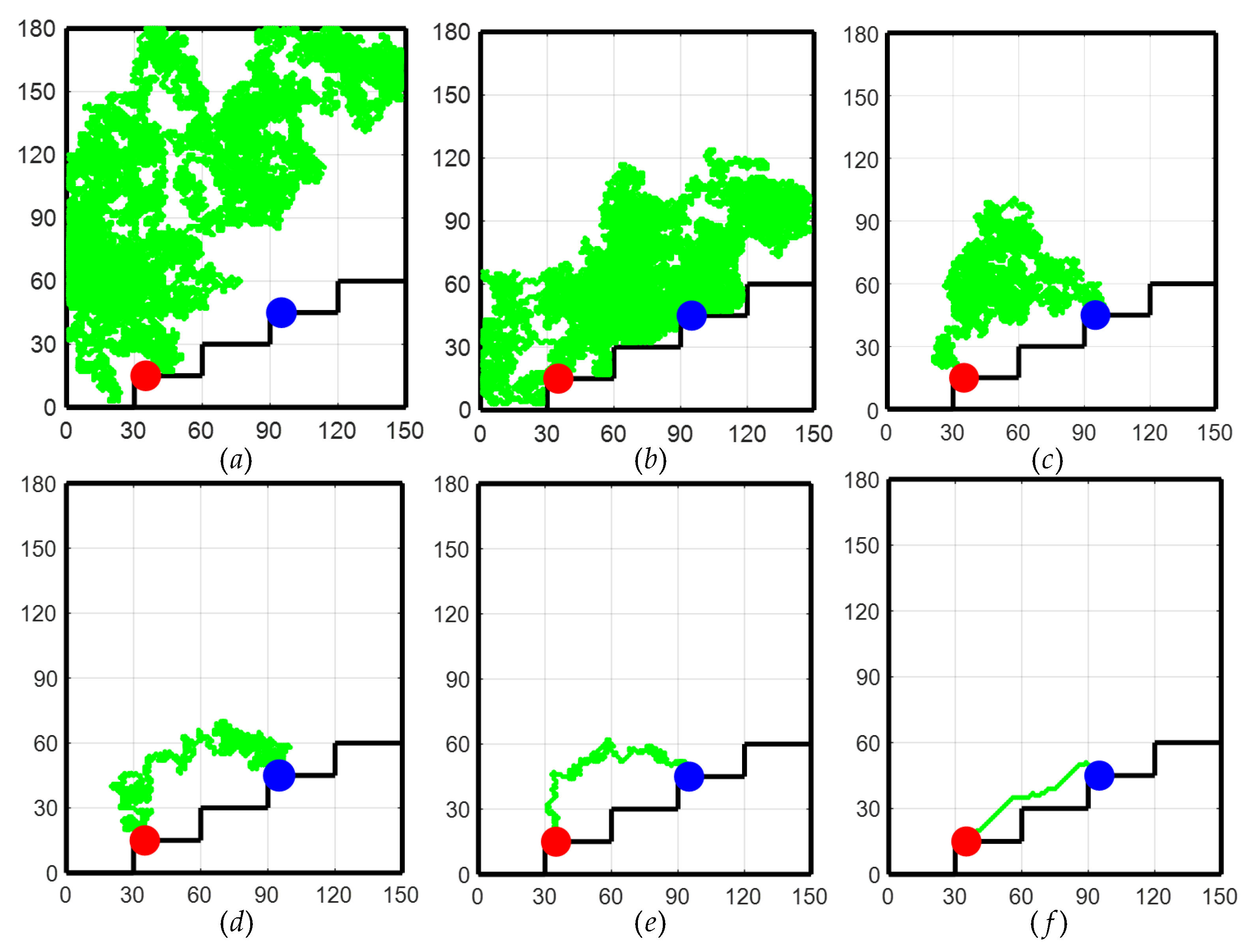 Sensors 24 06014 g006