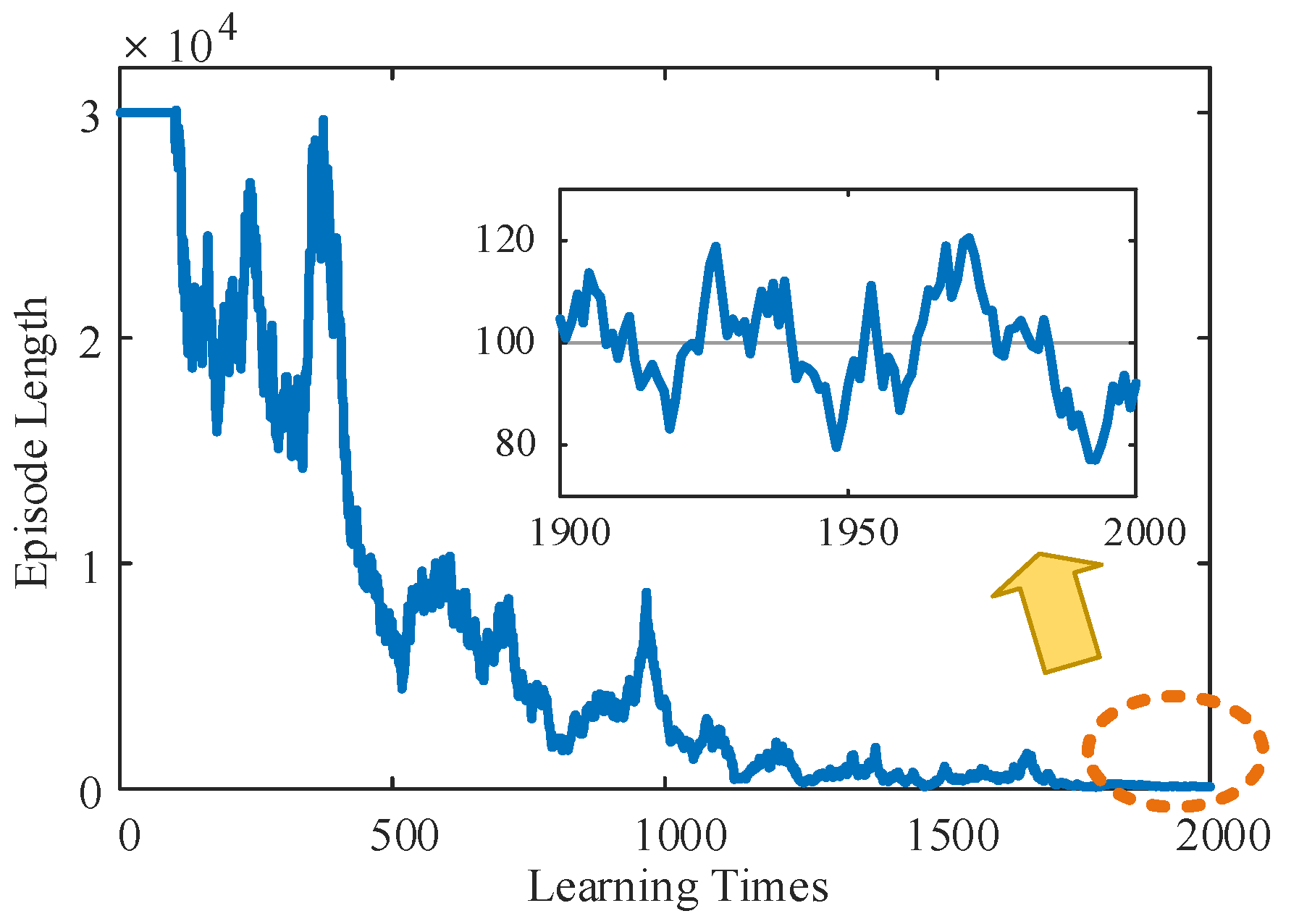 Sensors 24 06014 g007