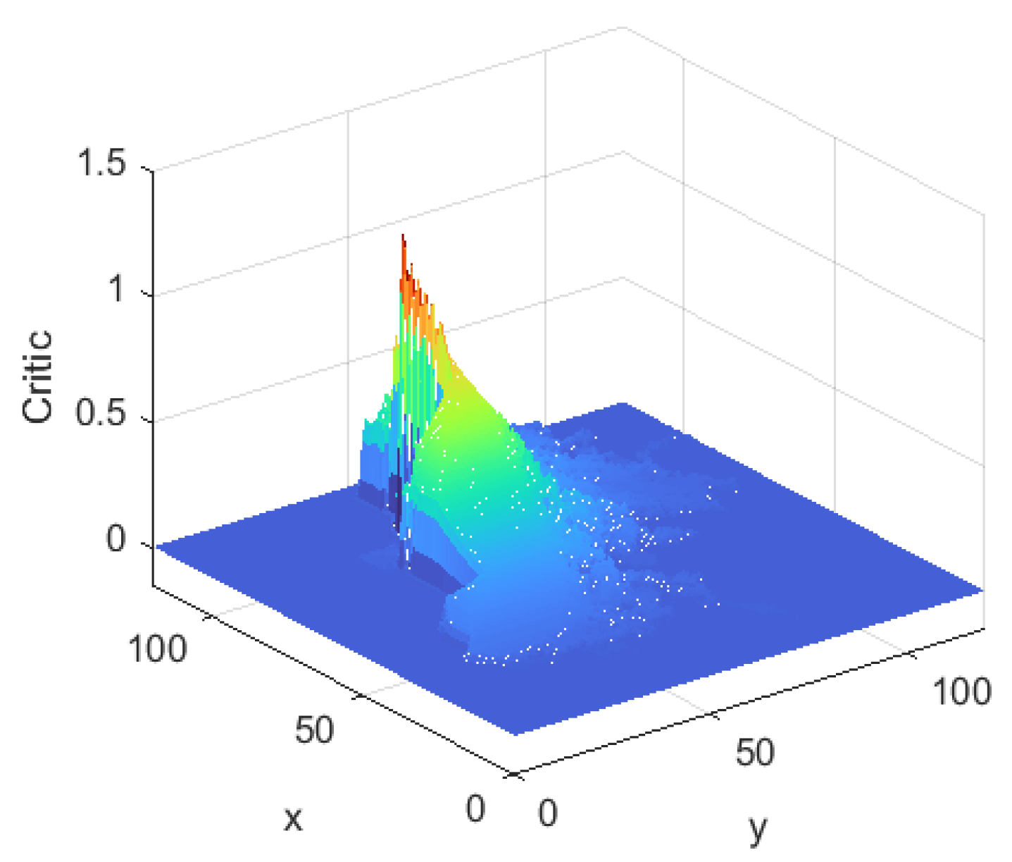 Sensors 24 06014 g008