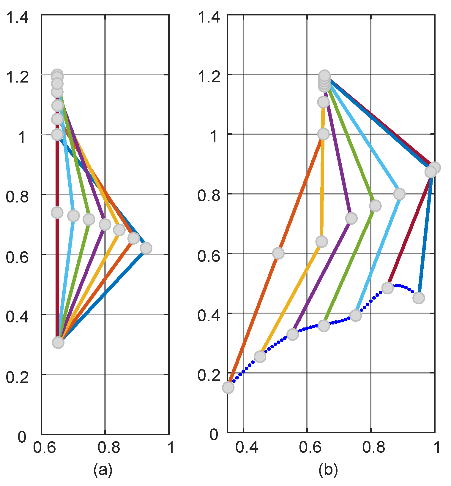 Sensors 24 06014 g011