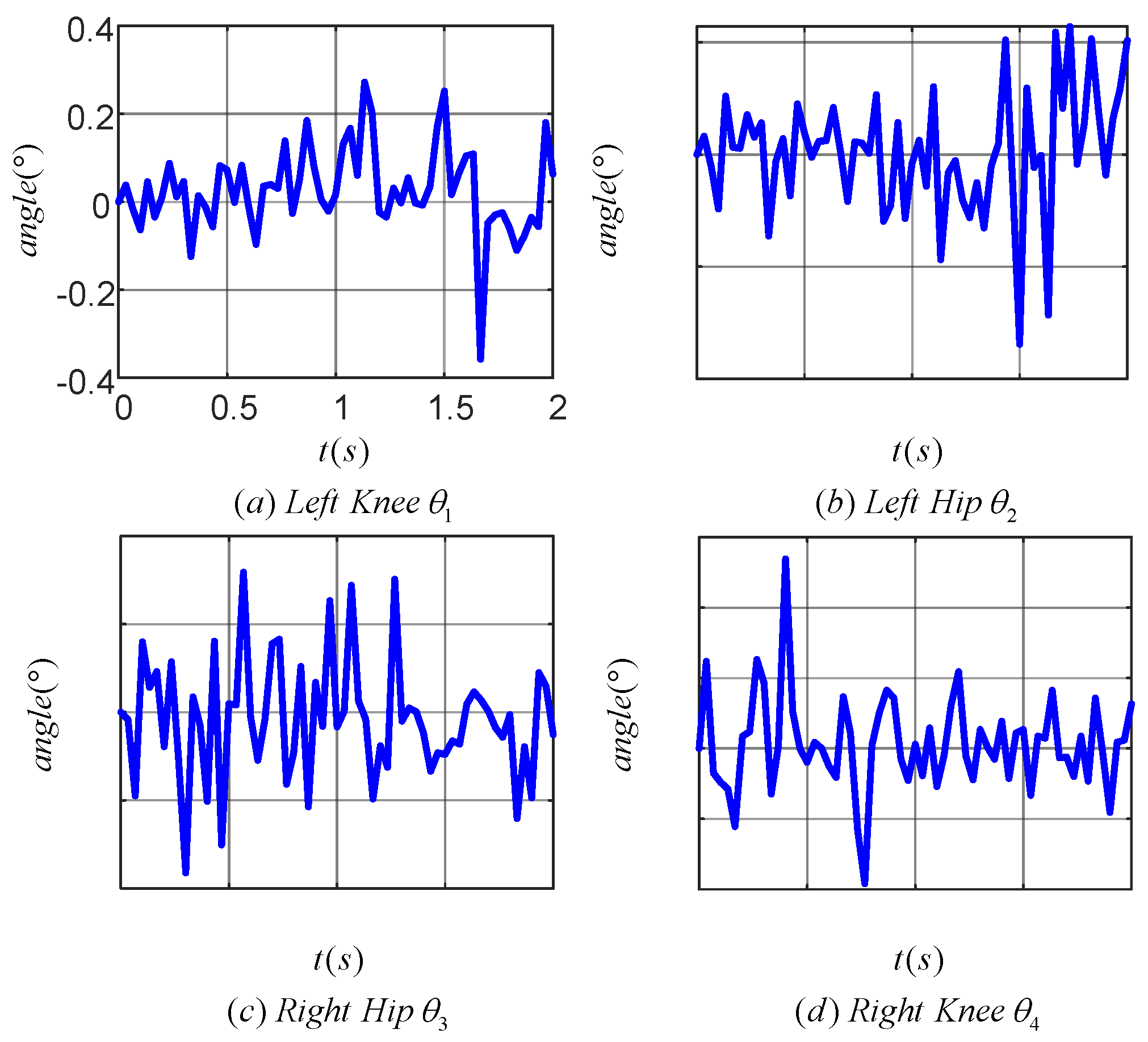 Sensors 24 06014 g014