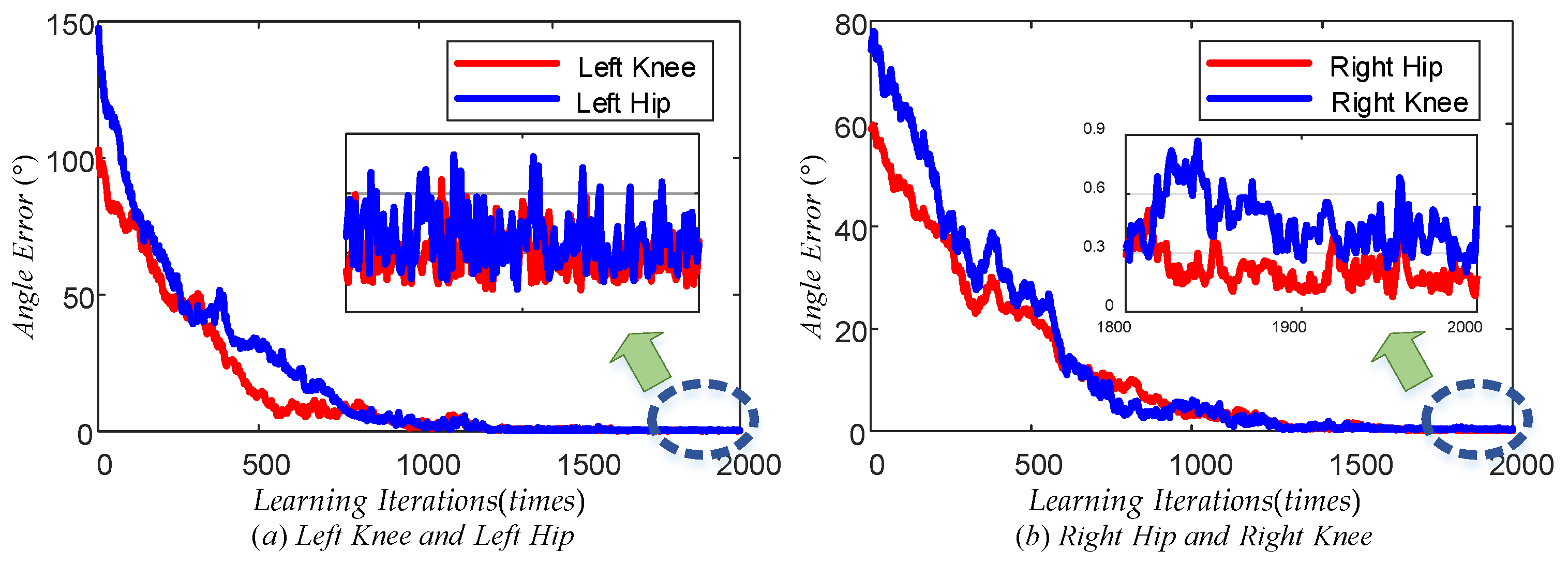 Sensors 24 06014 g015