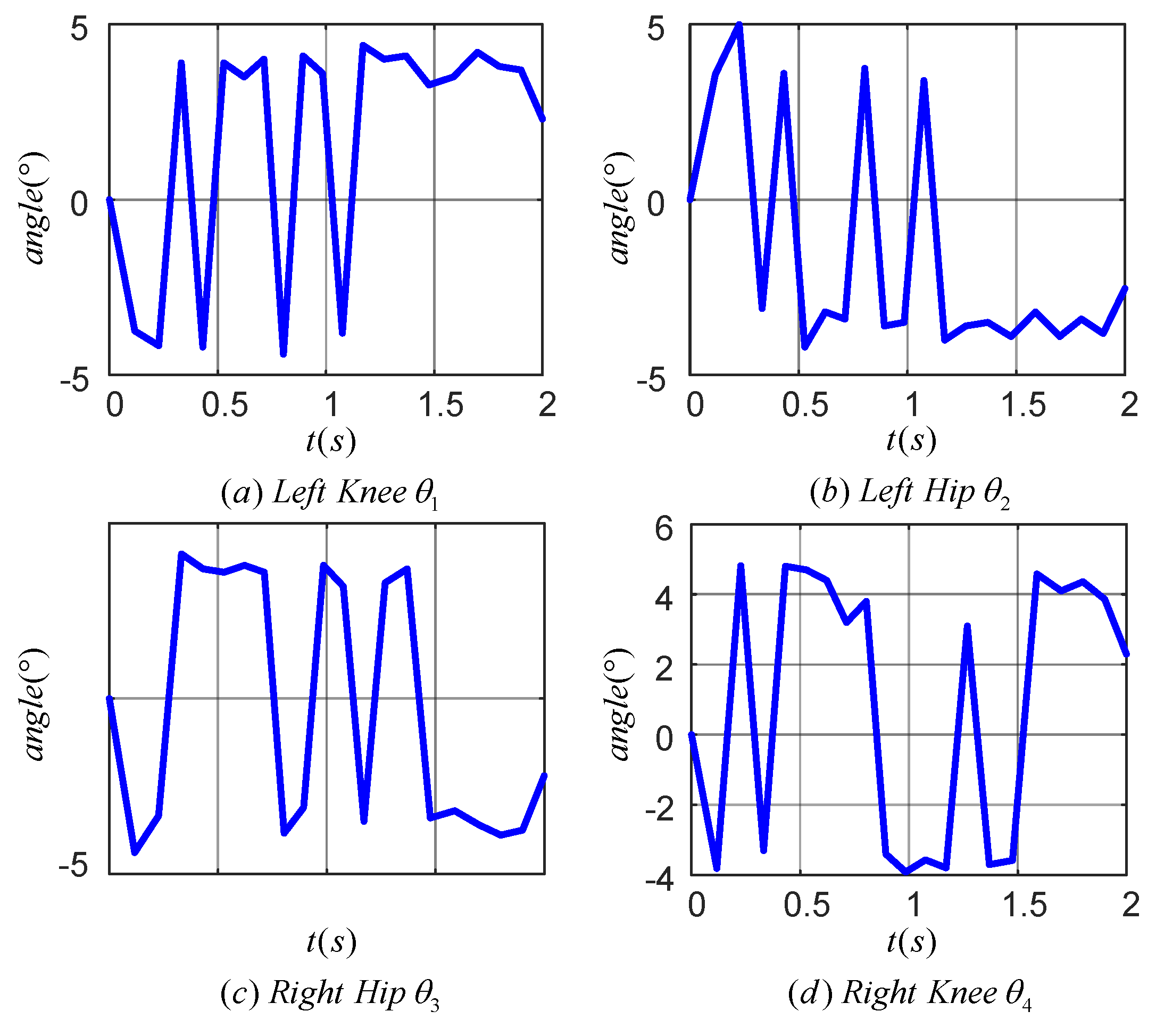 Sensors 24 06014 g019