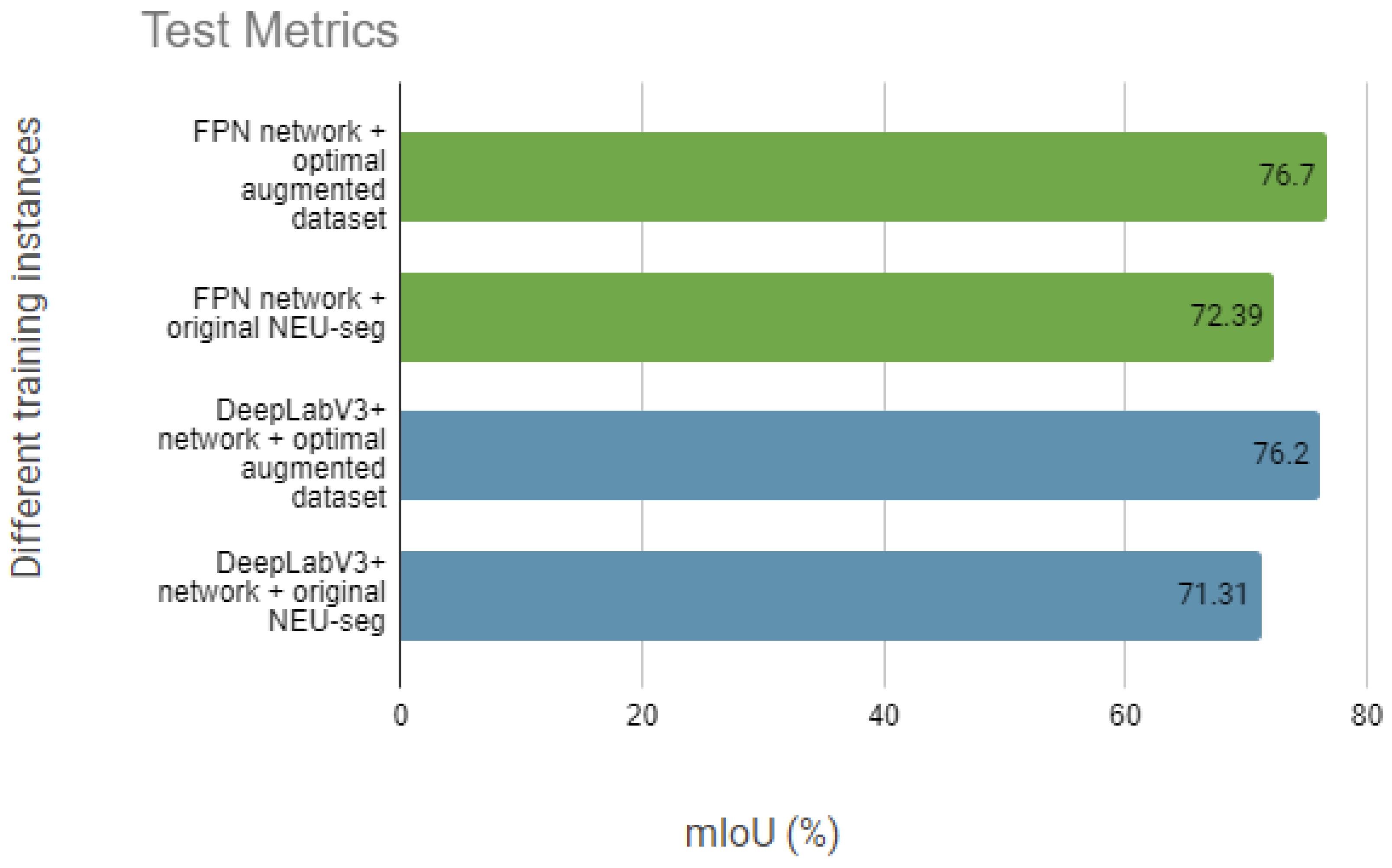 Sensors 24 06016 g008