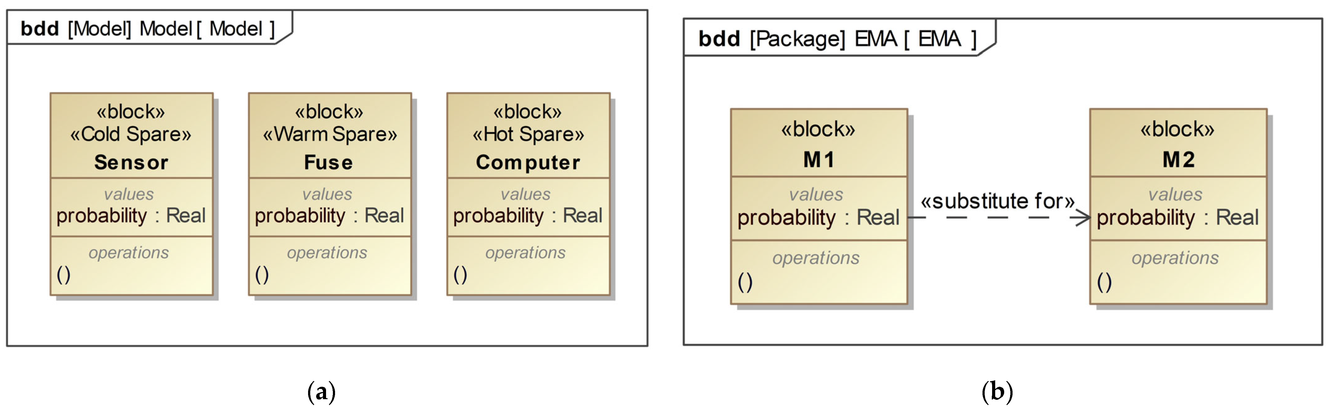 Sensors 24 06021 g002