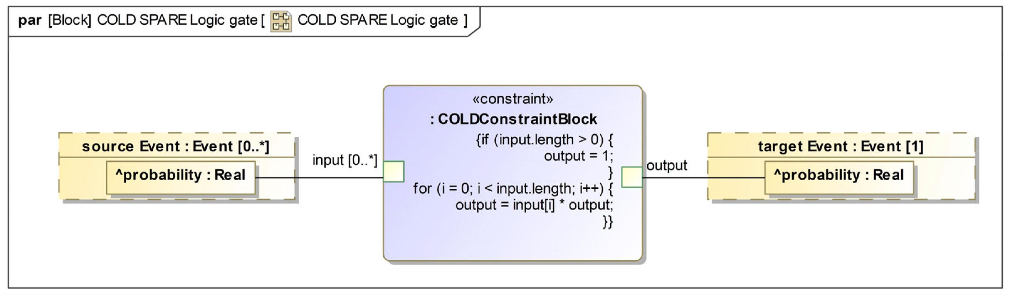 Sensors 24 06021 g005