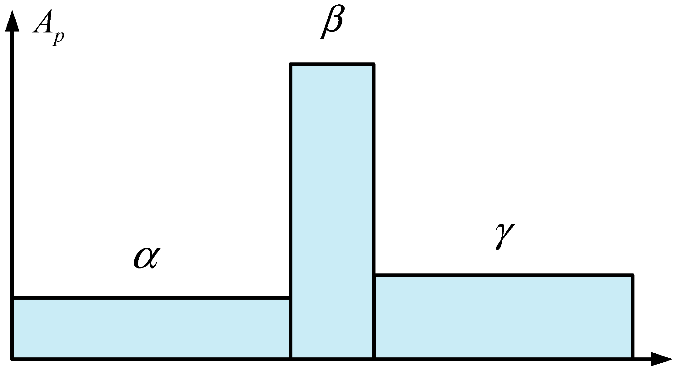 Sensors 24 06023 g001