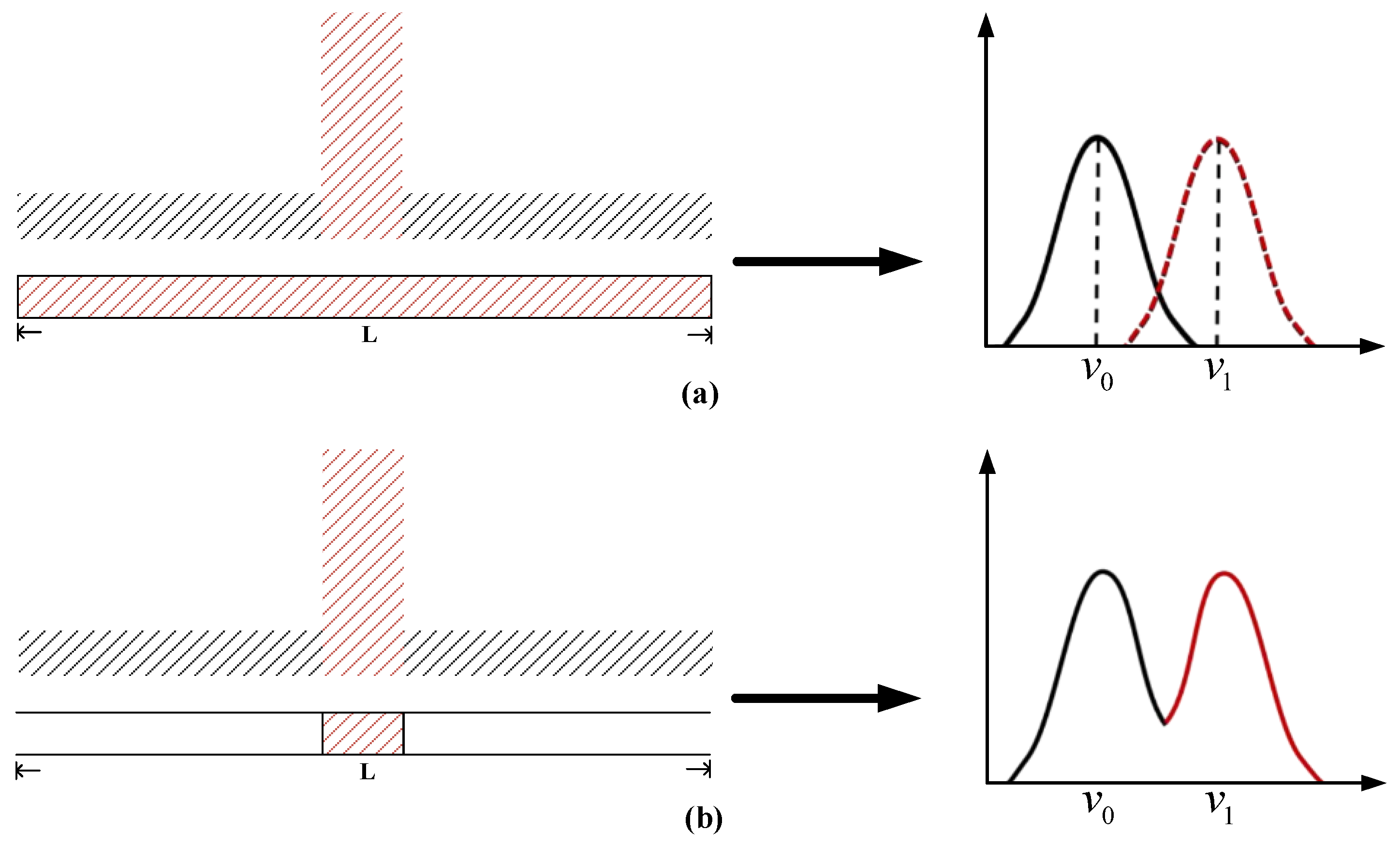 Sensors 24 06023 g003