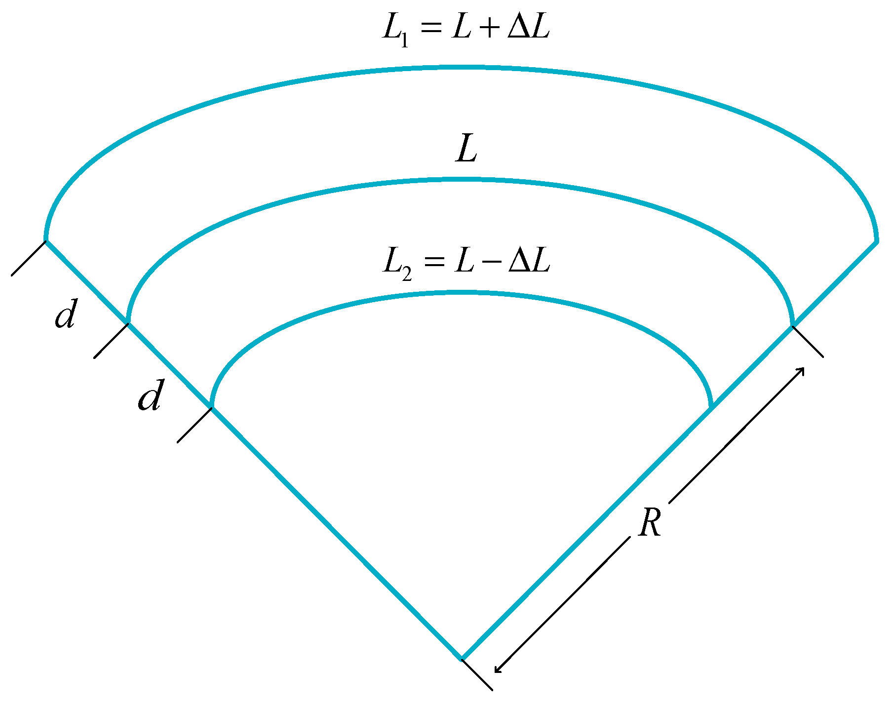 Sensors 24 06023 g004