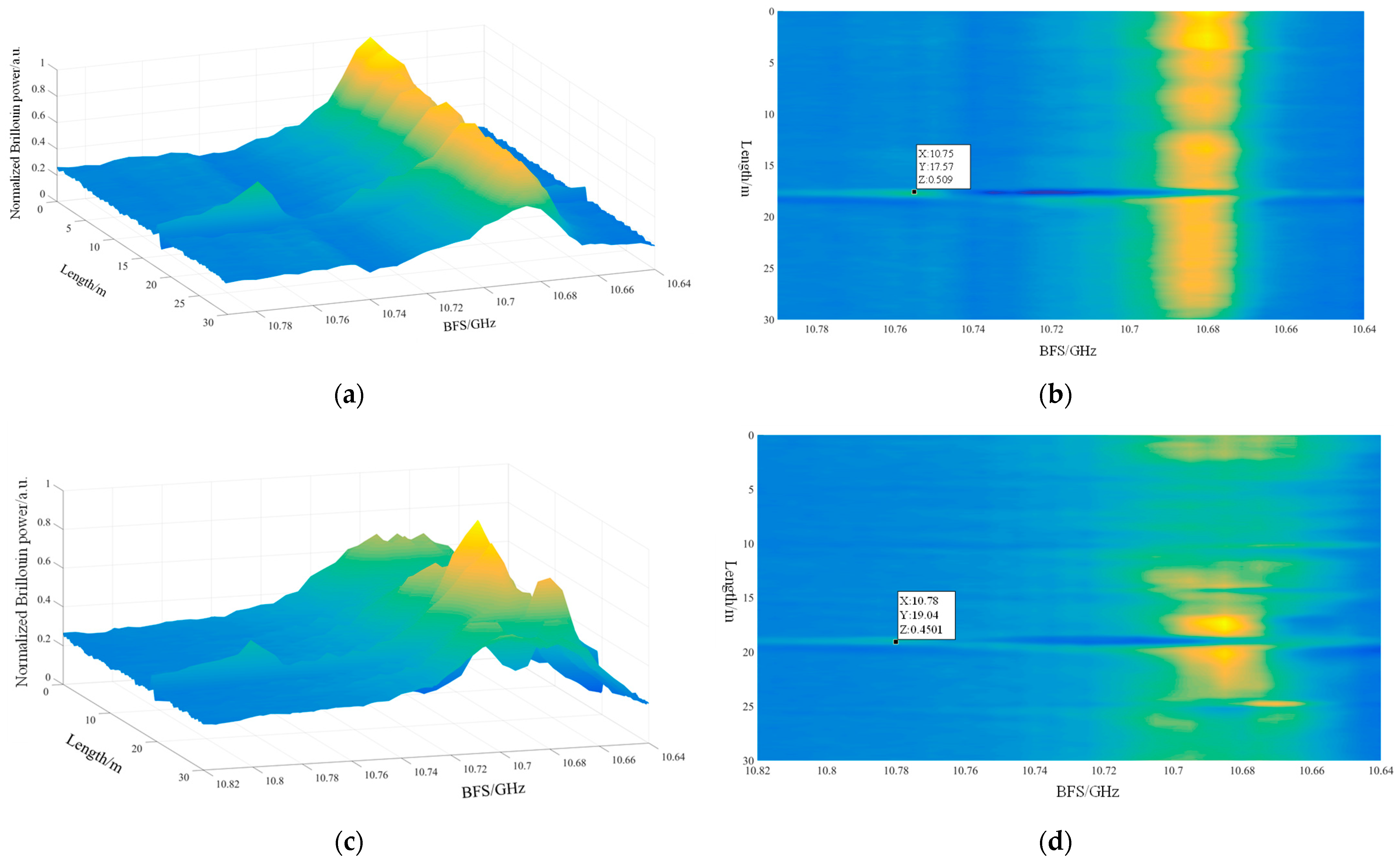 Sensors 24 06023 g011