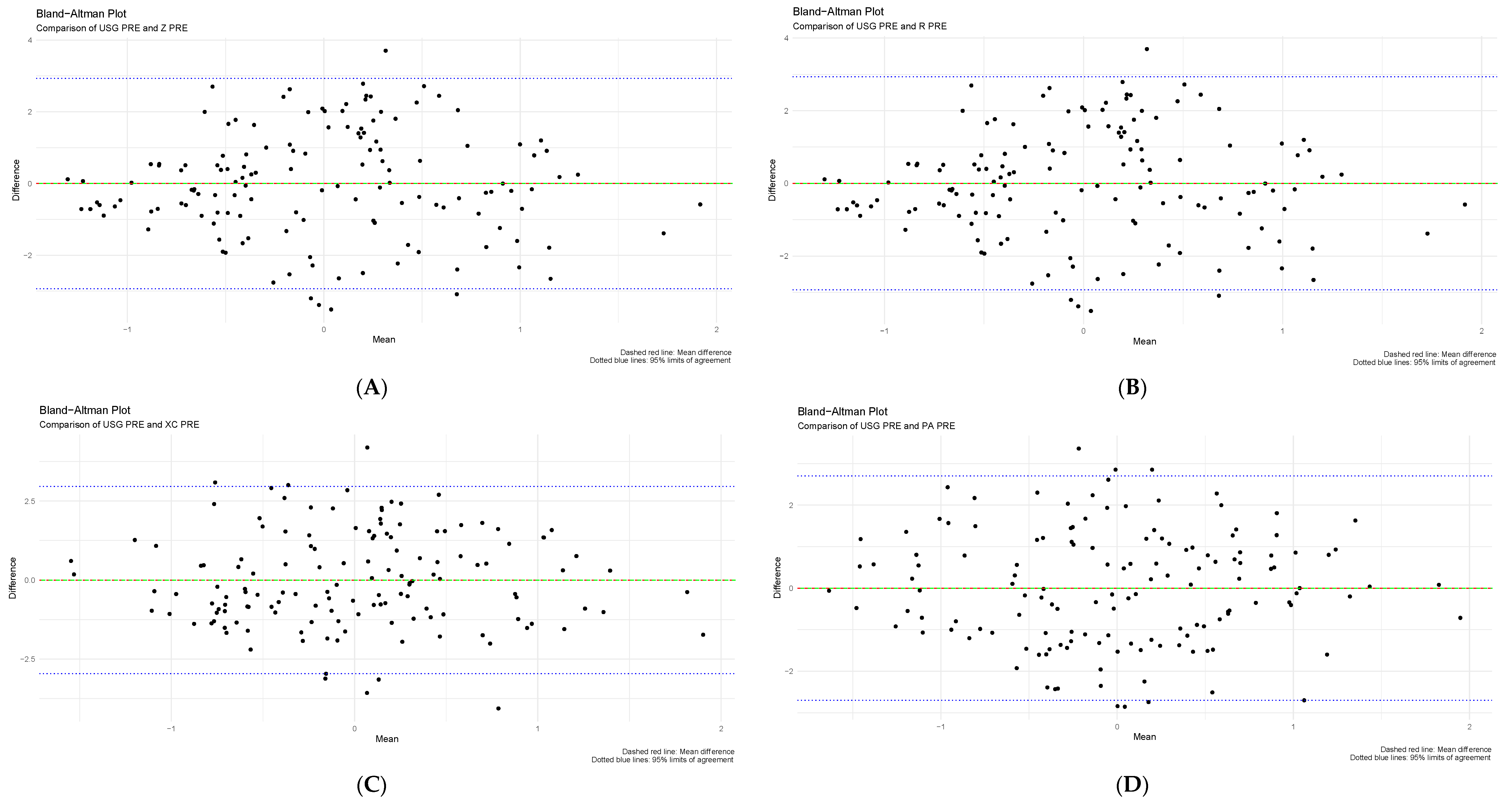 Sensors 24 06024 g002