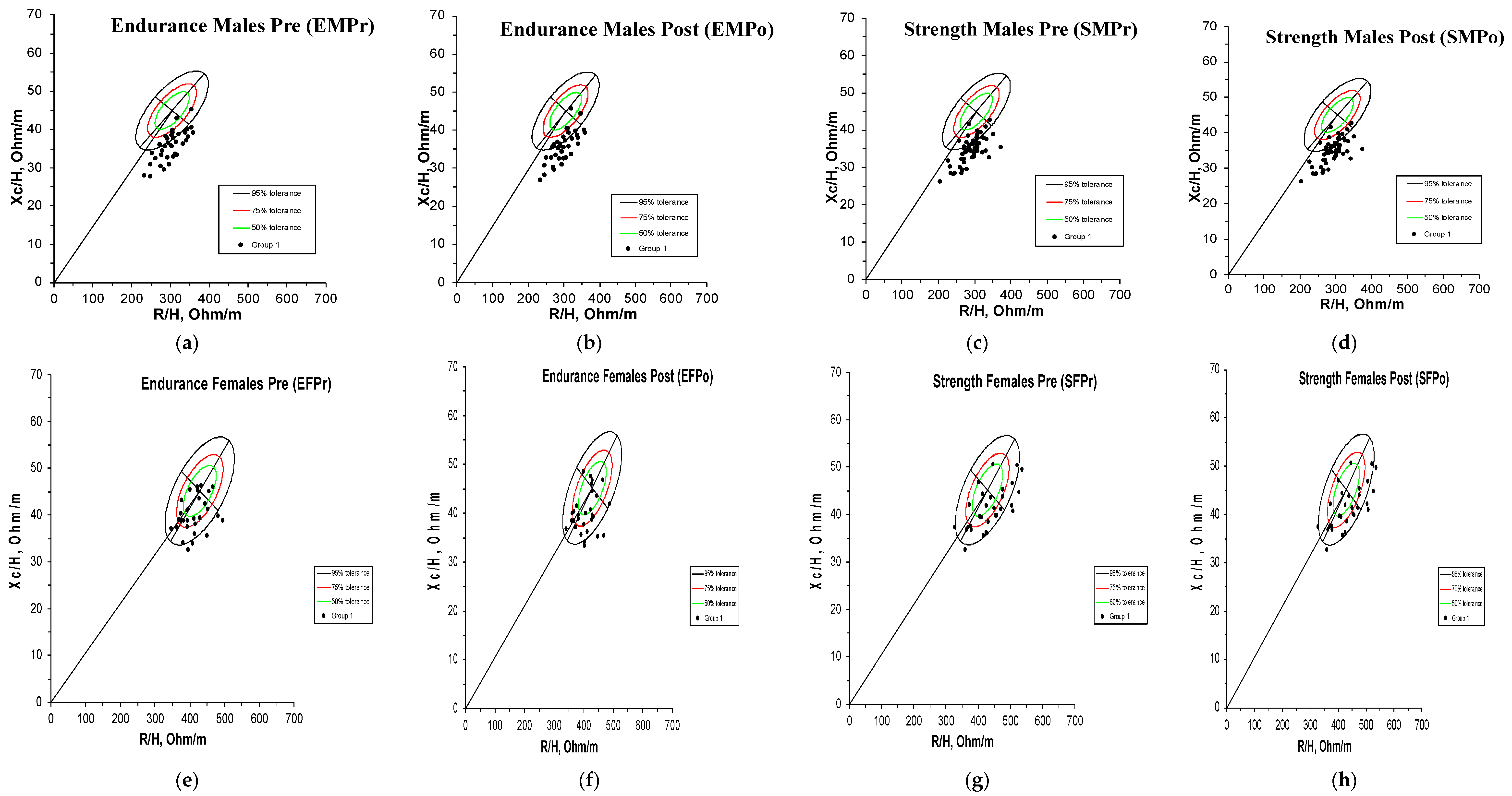 Sensors 24 06024 g004