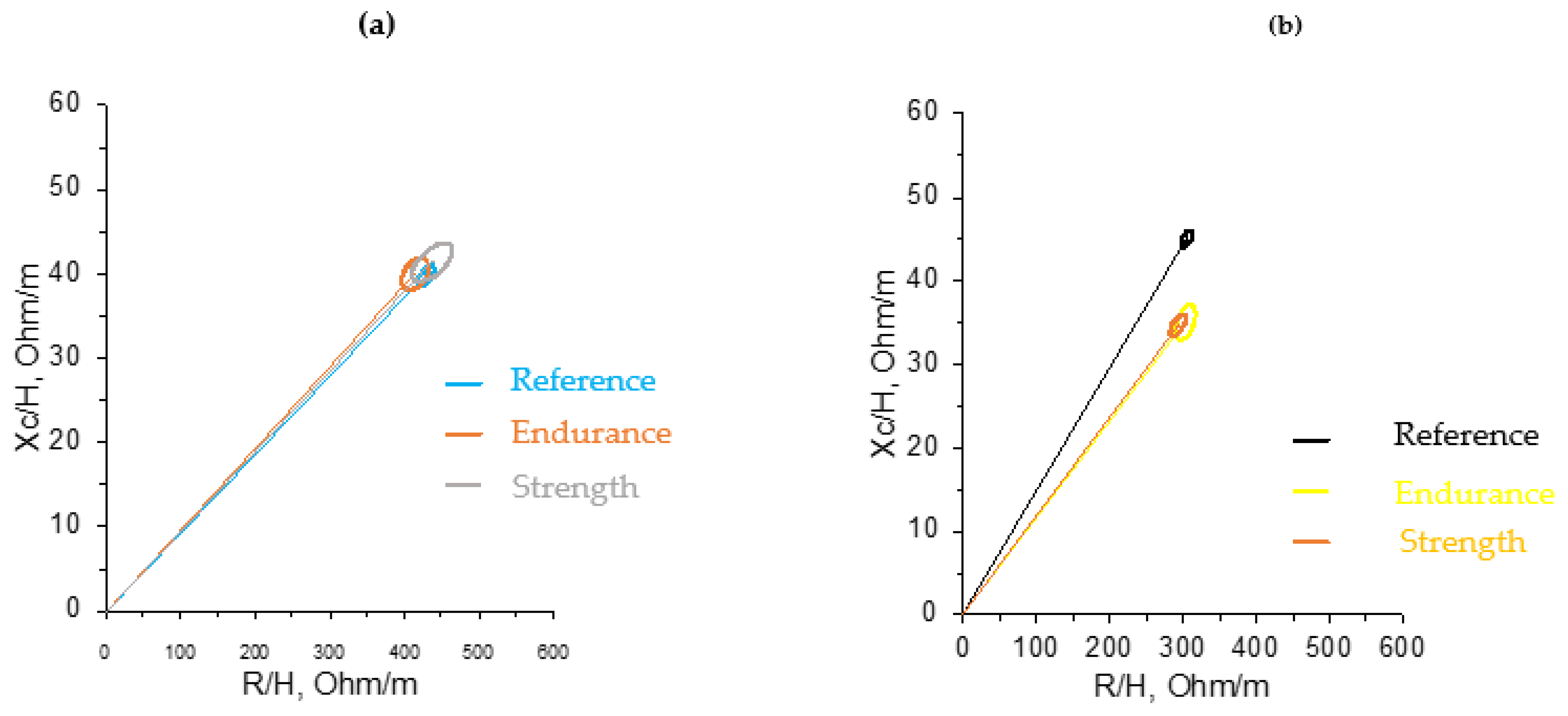 Sensors 24 06024 g005