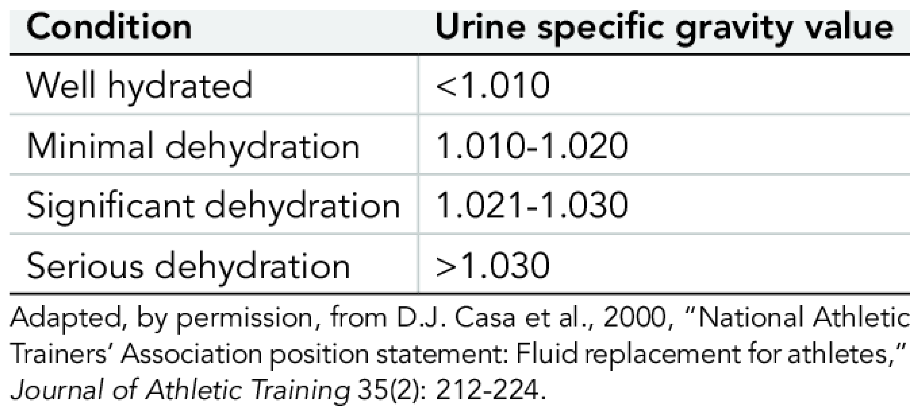 Sensors 24 06024 g0a2
