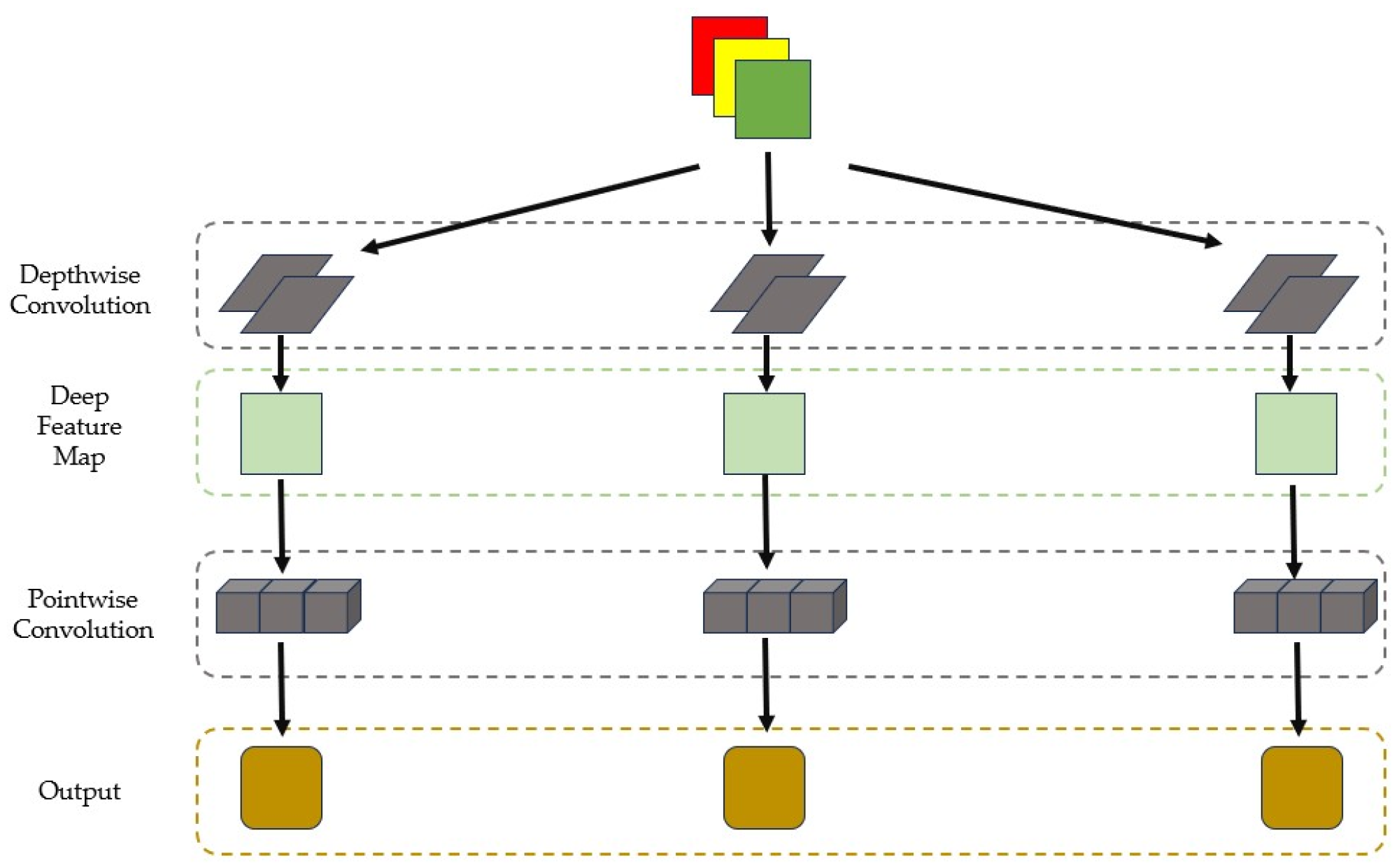 Sensors 24 06025 g004