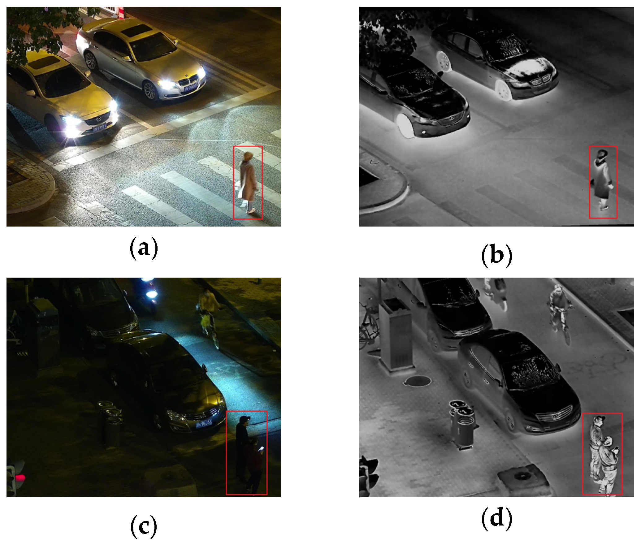 Sensors 24 06025 g007