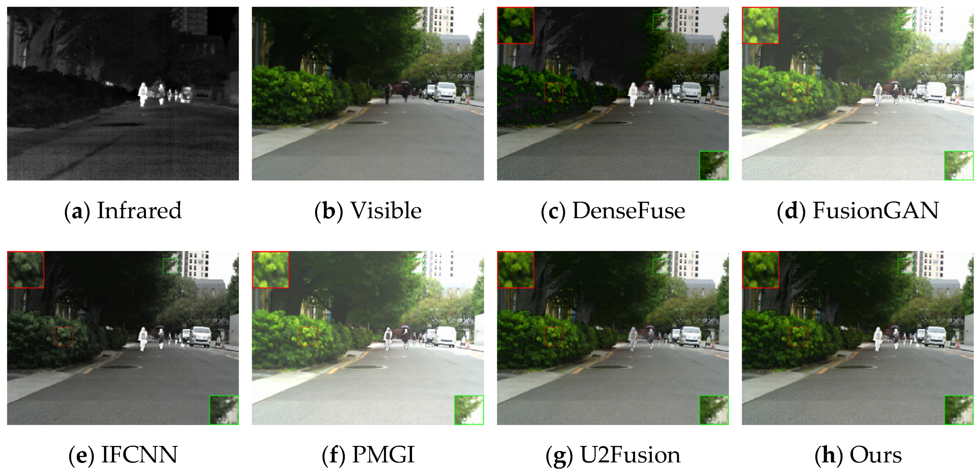 Sensors 24 06025 g008