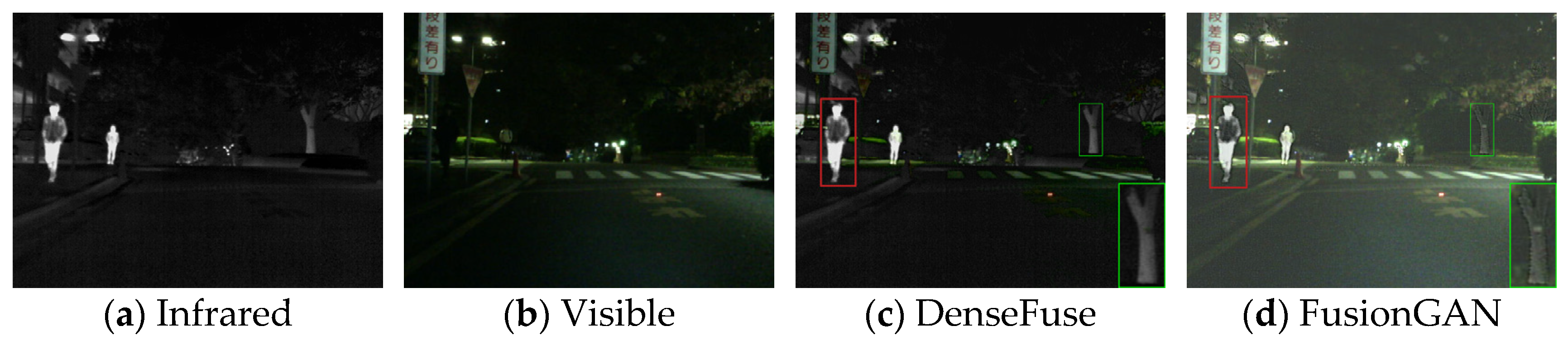 Sensors 24 06025 g009a