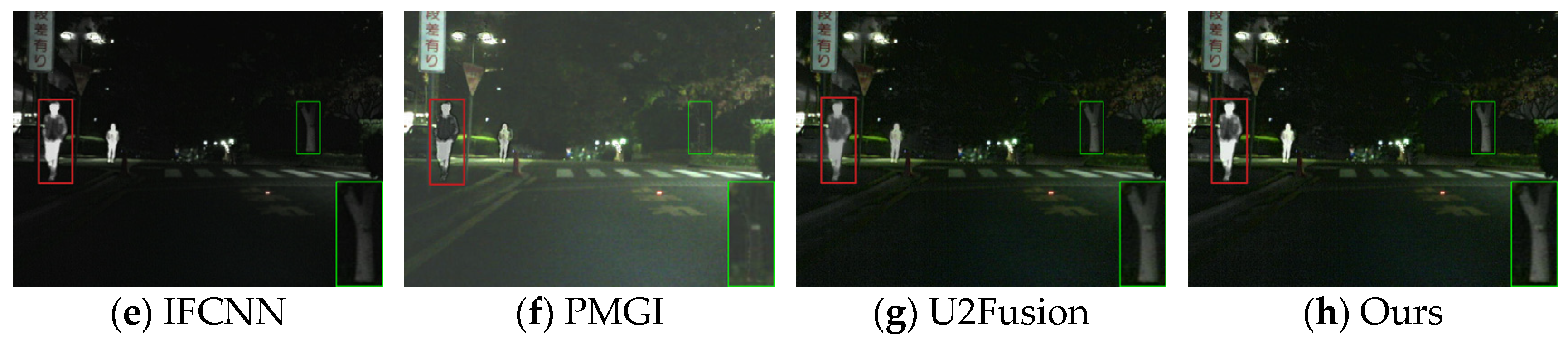 Sensors 24 06025 g009b