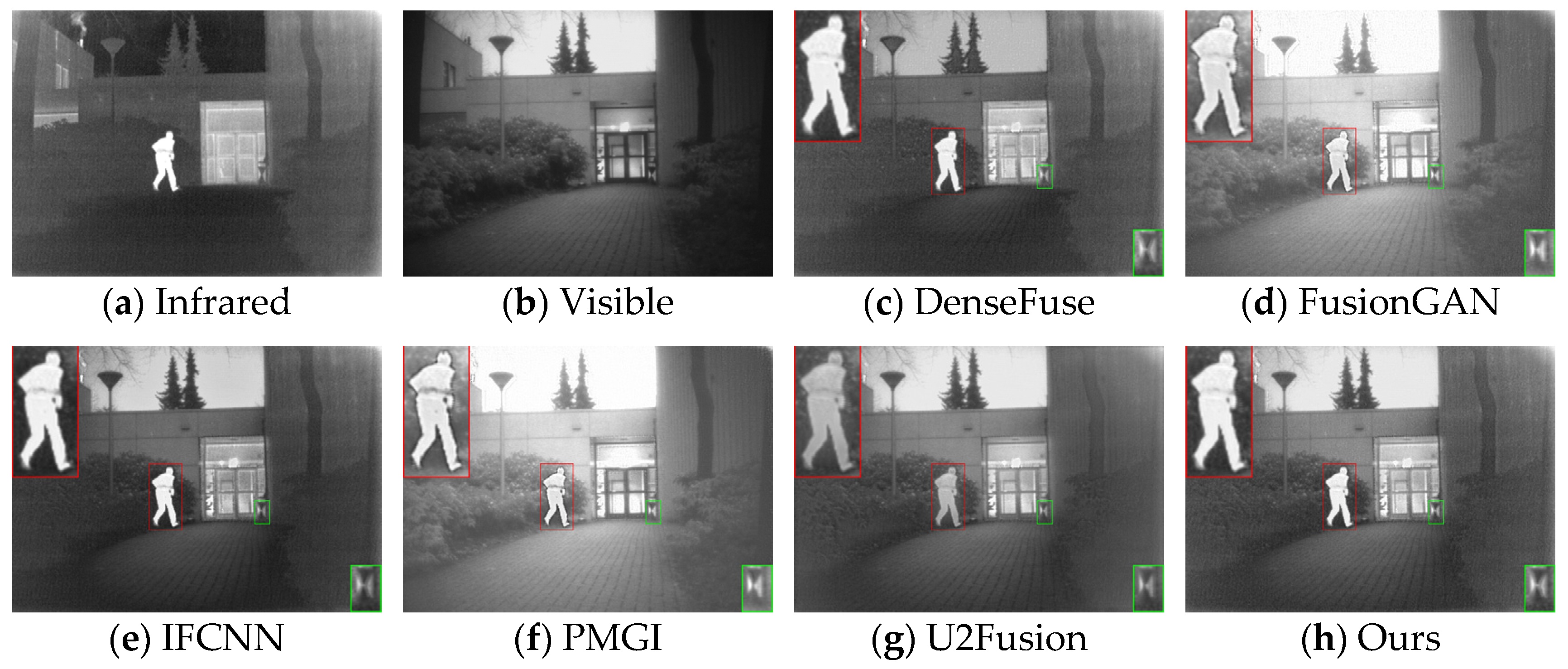 Sensors 24 06025 g010