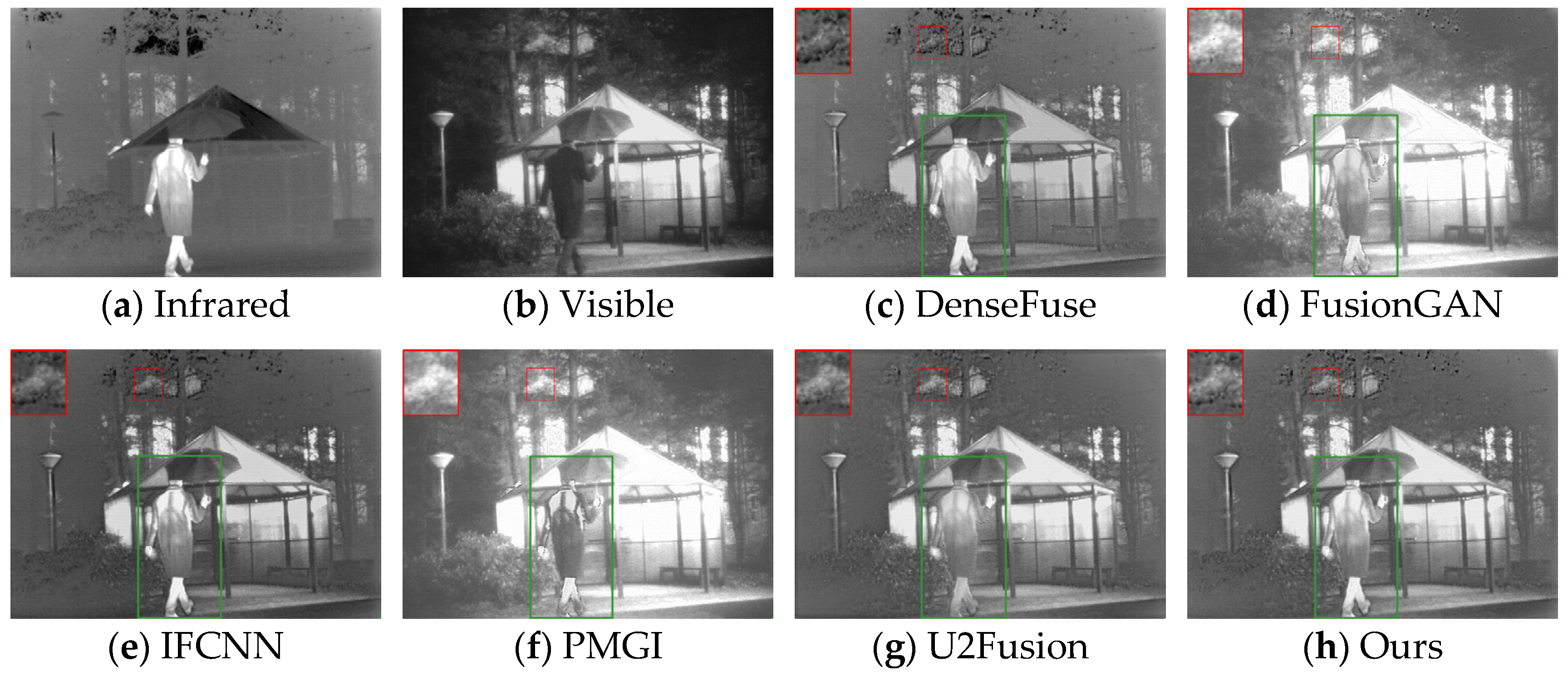 Sensors 24 06025 g011