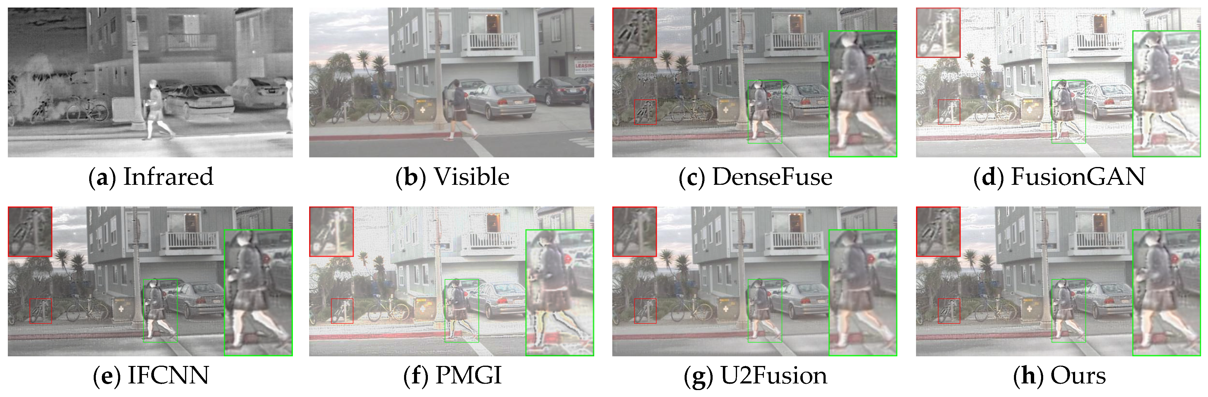 Sensors 24 06025 g012