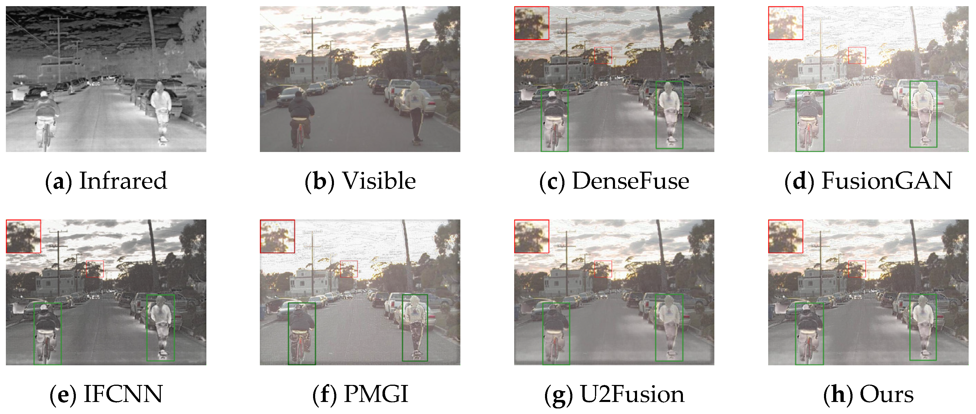 Sensors 24 06025 g013