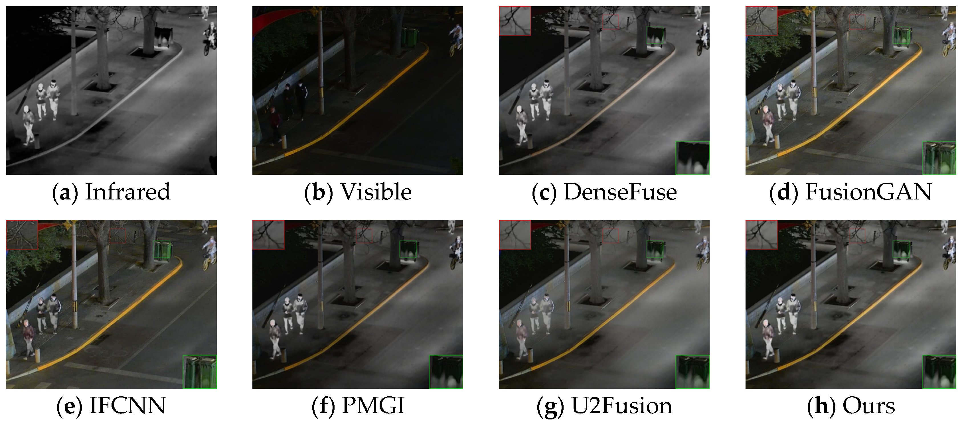 限定セール -SALE Target Recognition Image Visible and Infrared on Based 模型製作用品