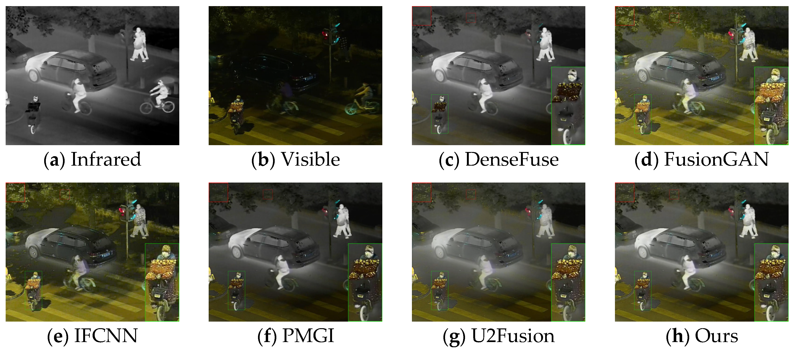 Sensors 24 06025 g015