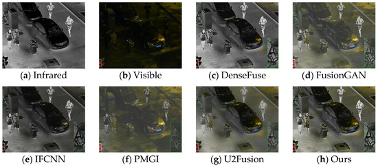 Target Recognition Based on Infrared and Visible Image