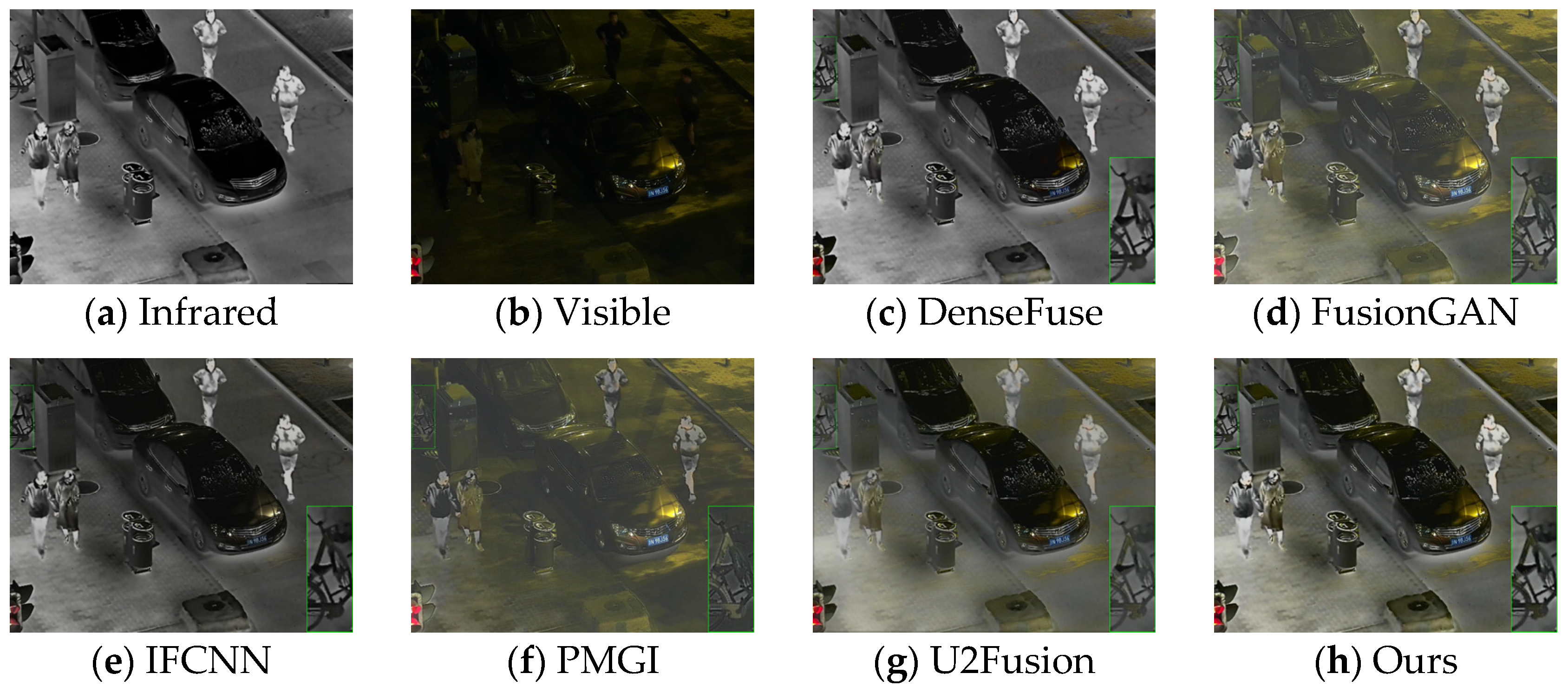 Target Recognition Based on Infrared and Visible Image