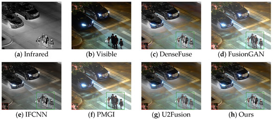 Target Recognition Based on Infrared and Visible Image