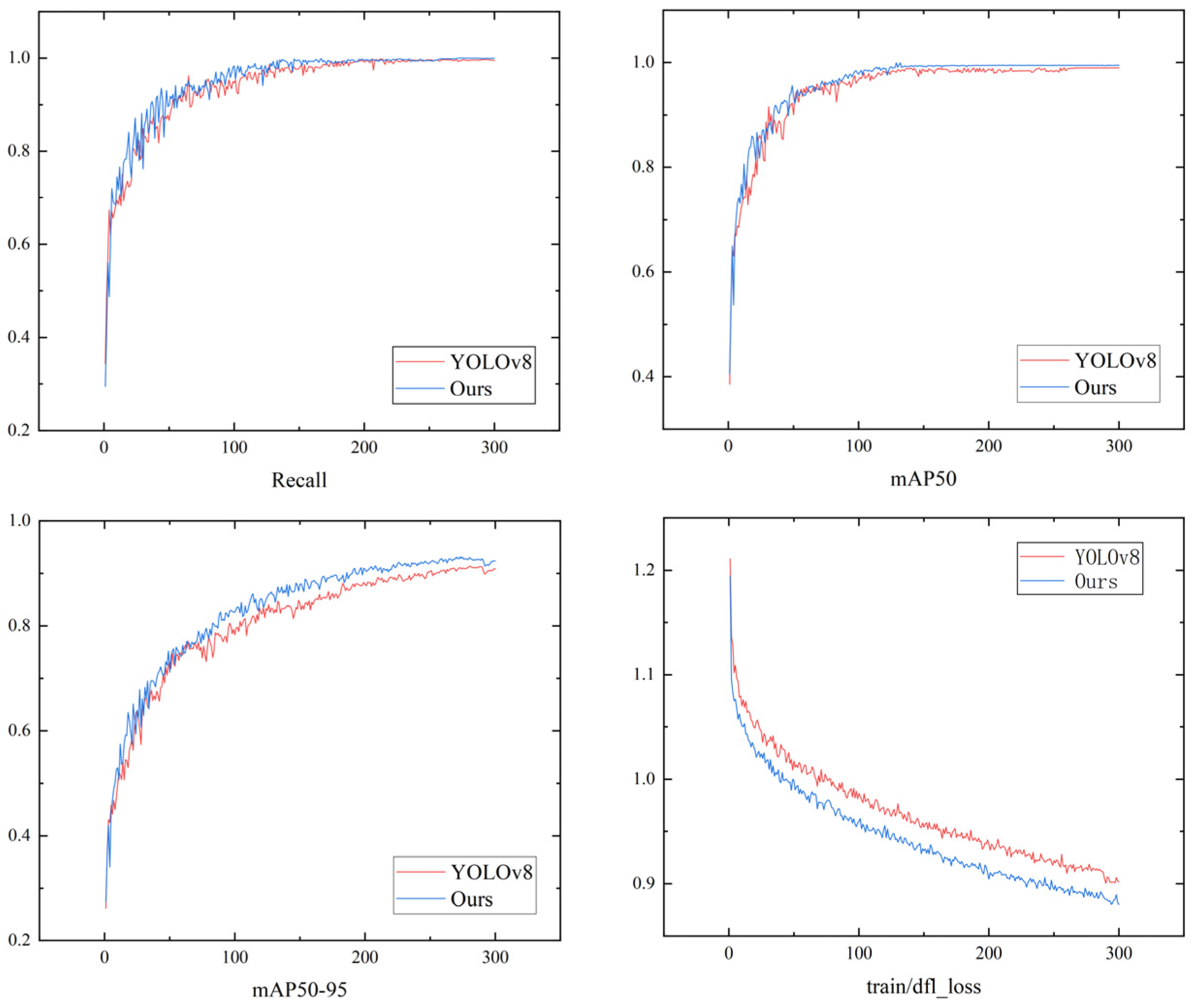 Sensors 24 06025 g023
