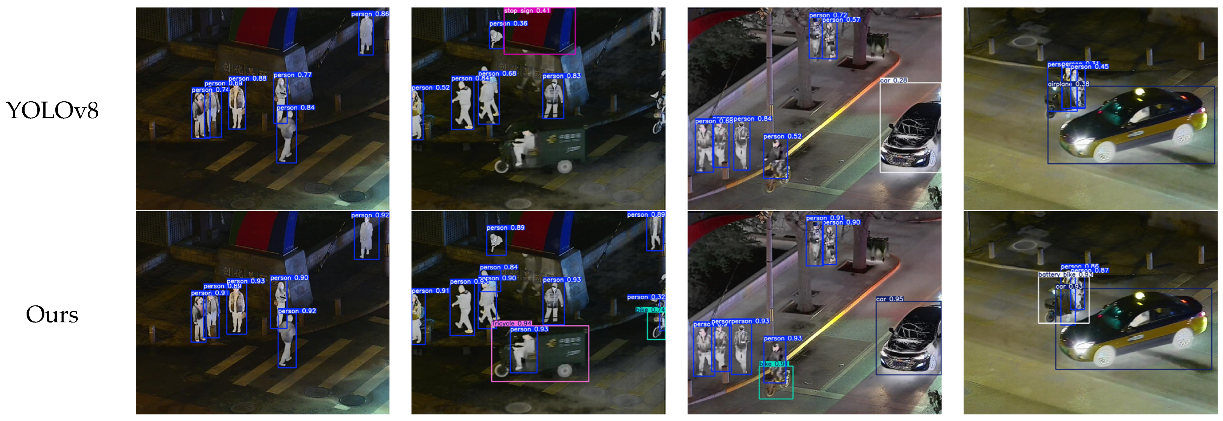 Sensors 24 06025 g024