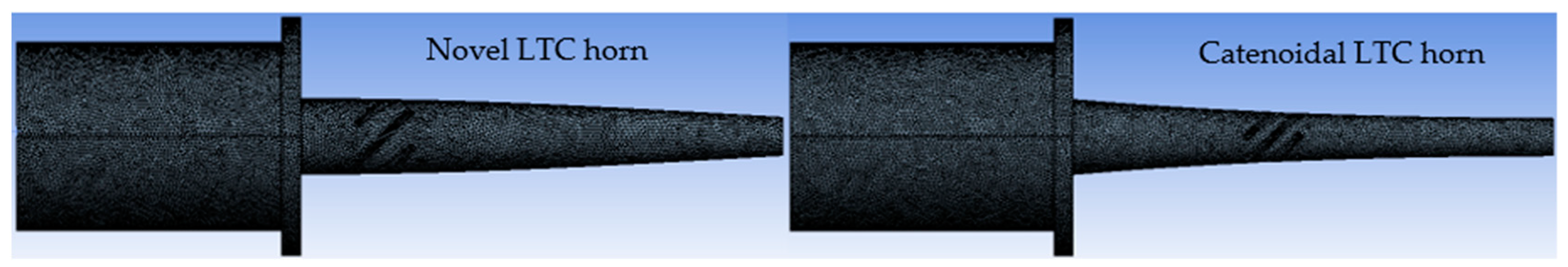 Sensors 24 06027 g005