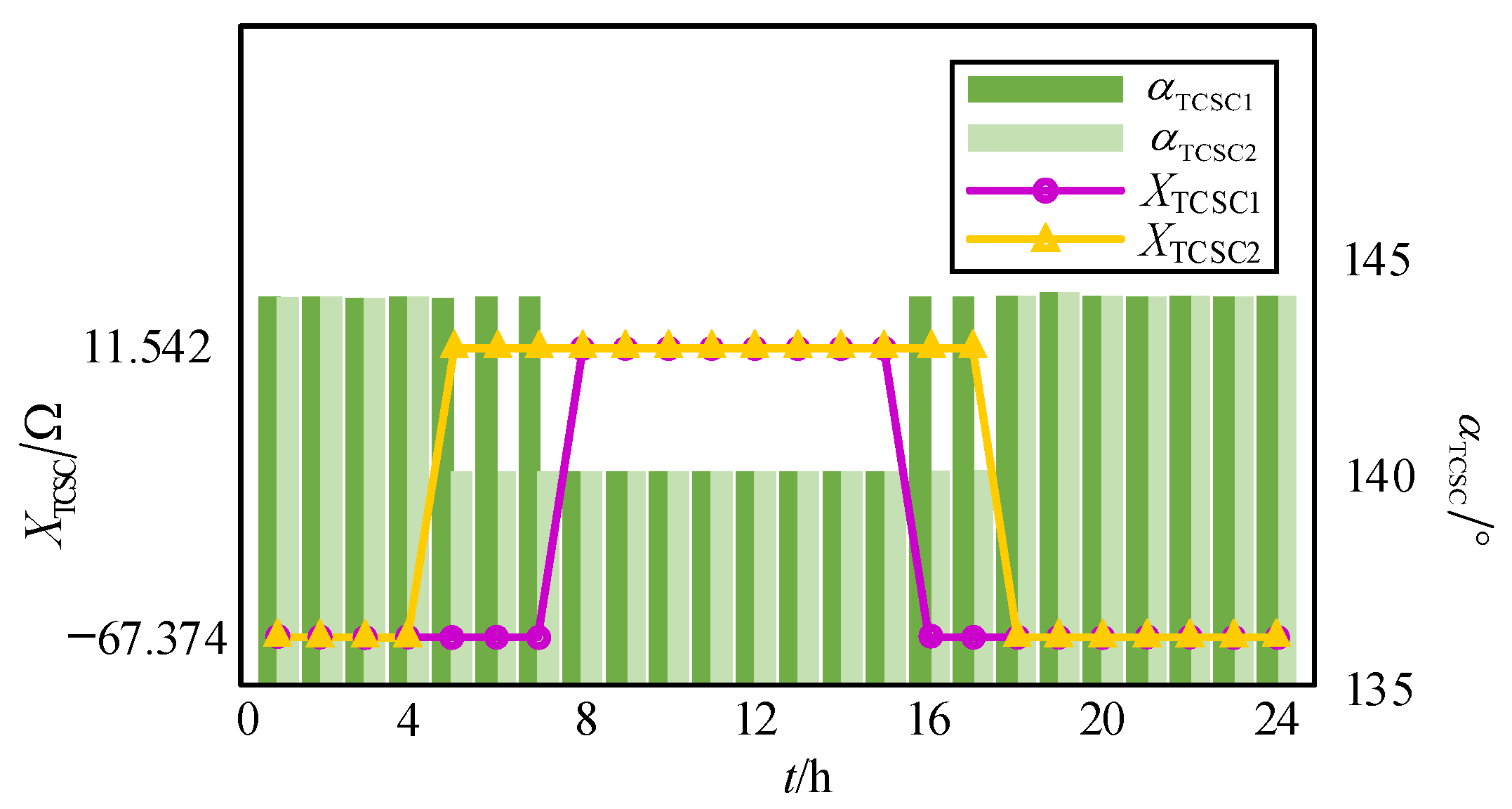 Sensors 24 06028 g016