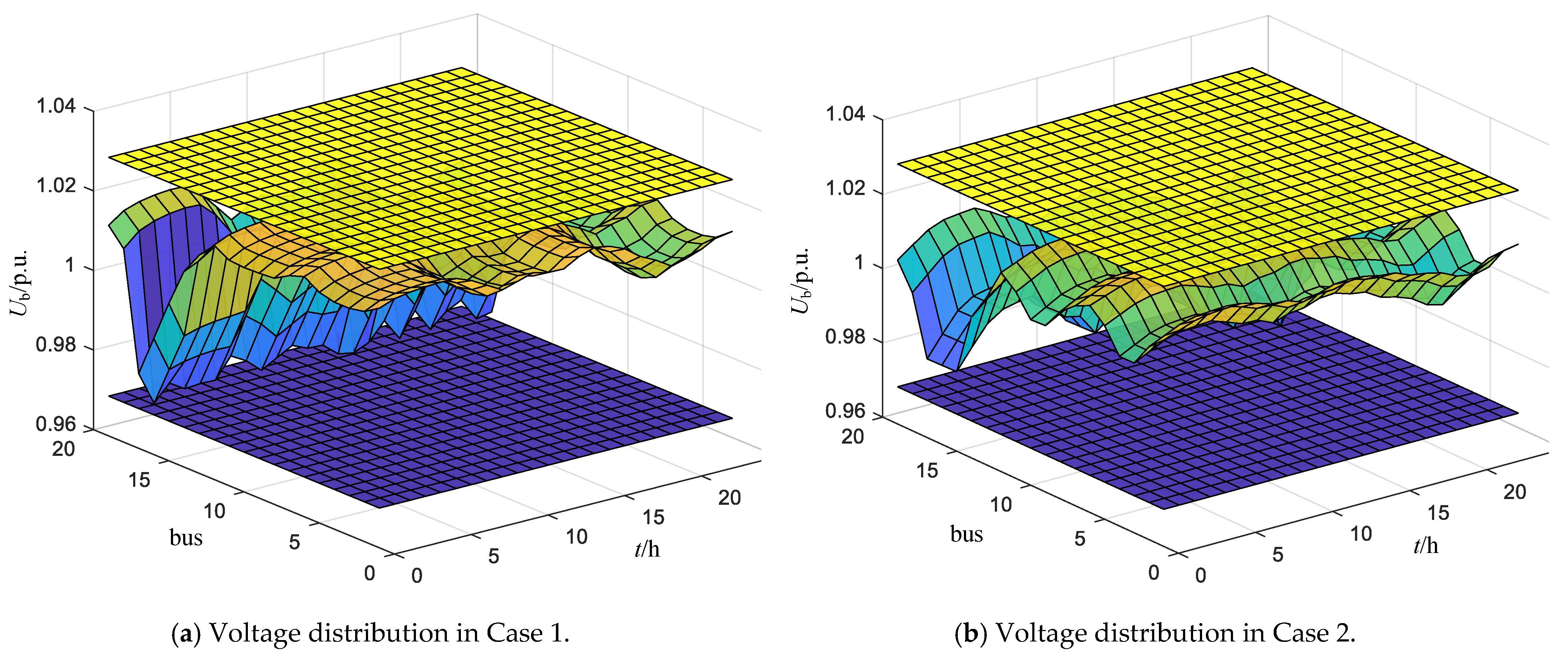 Sensors 24 06028 g017