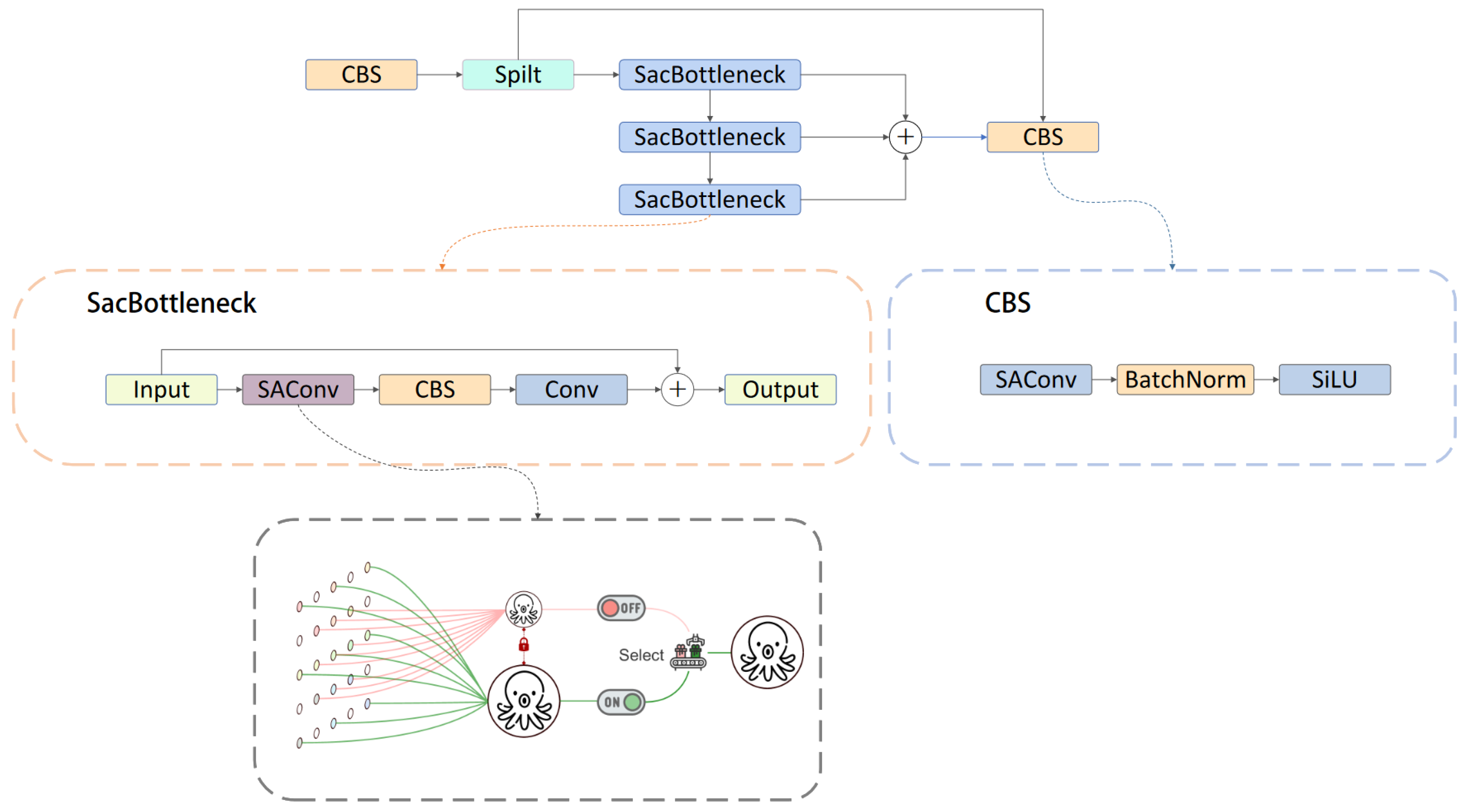 Sensors 24 06030 g006