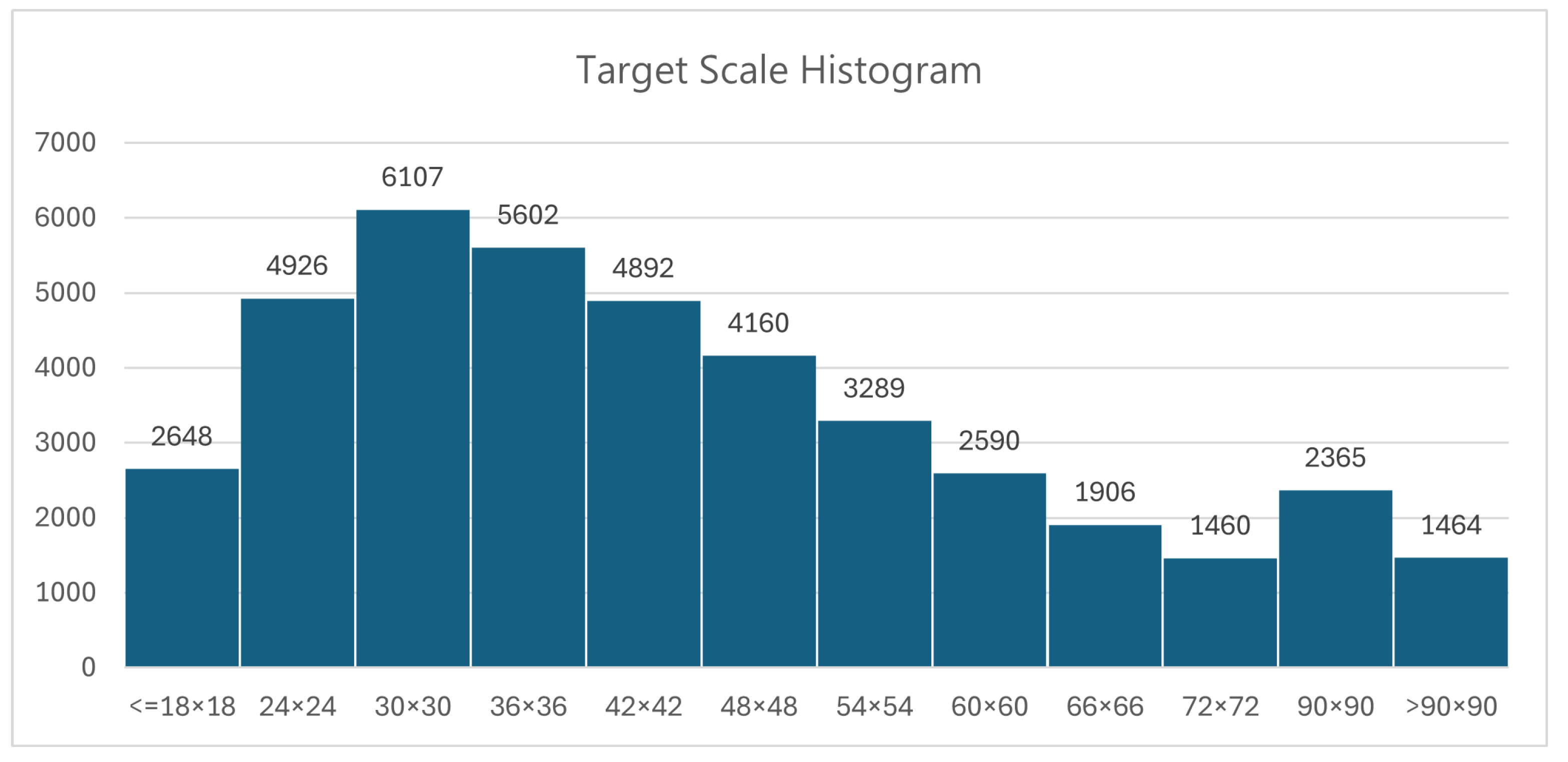 Sensors 24 06030 g008