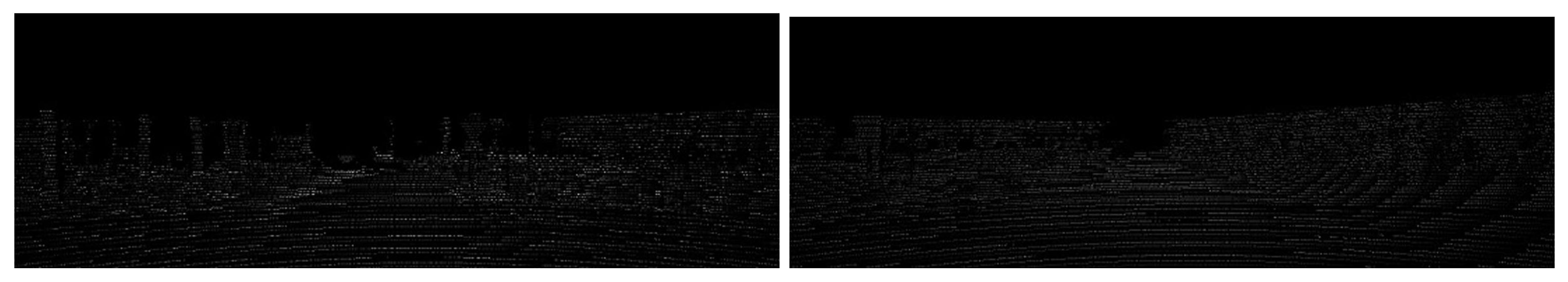 Sensors 24 06033 g006