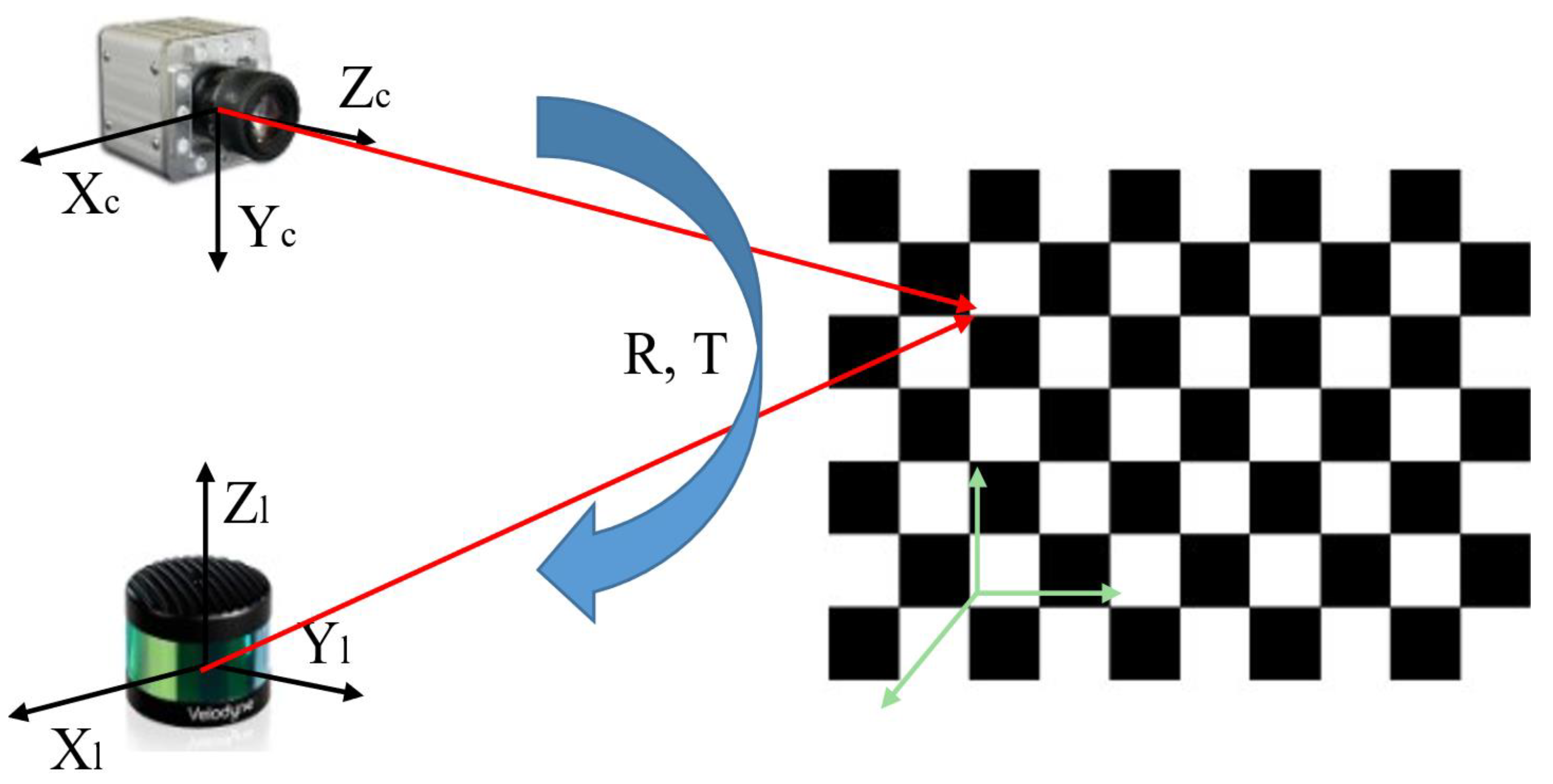 Sensors 24 06033 g008