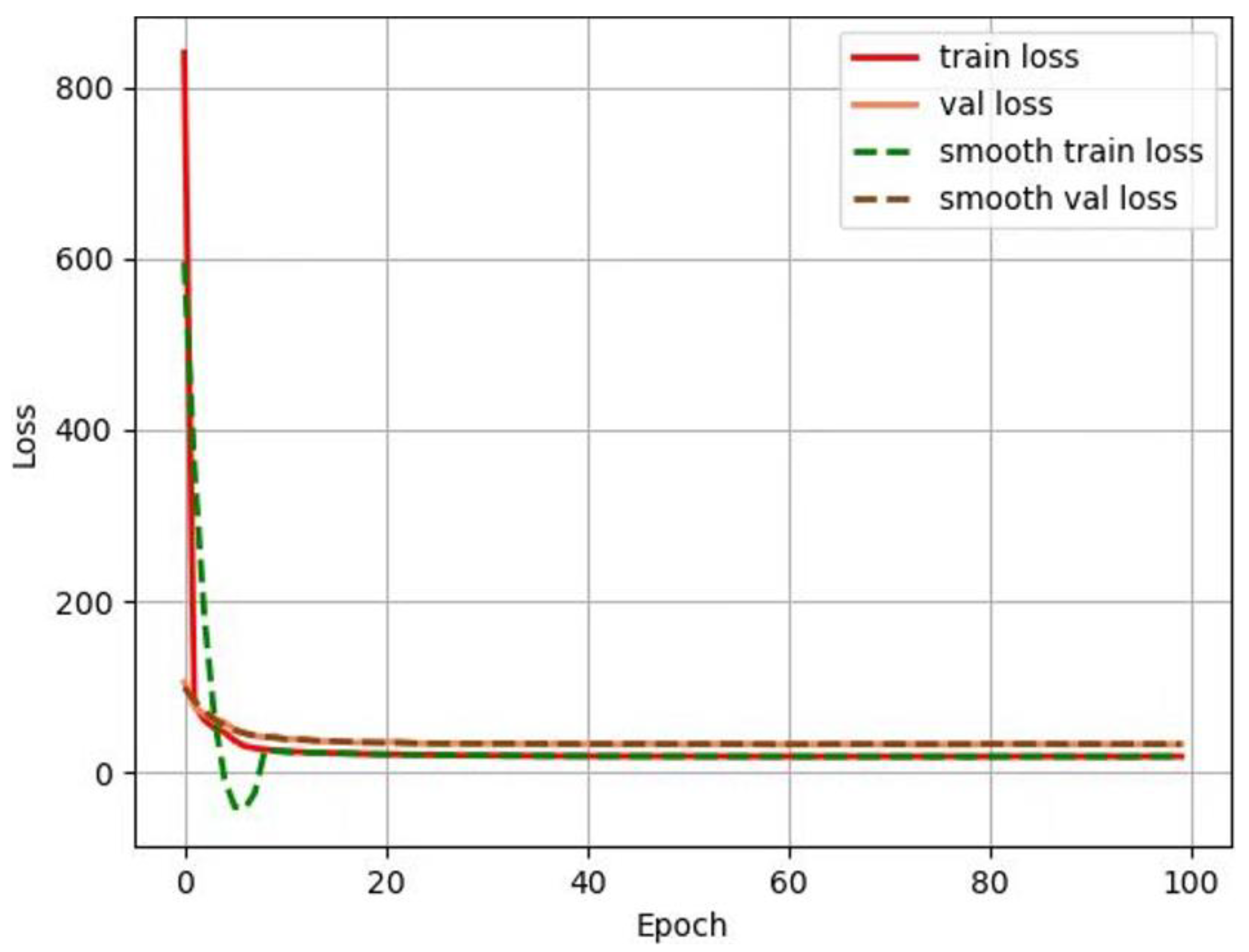 Sensors 24 06033 g011