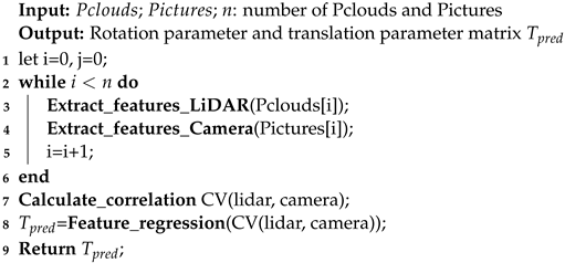 Sensors 24 06033 i001