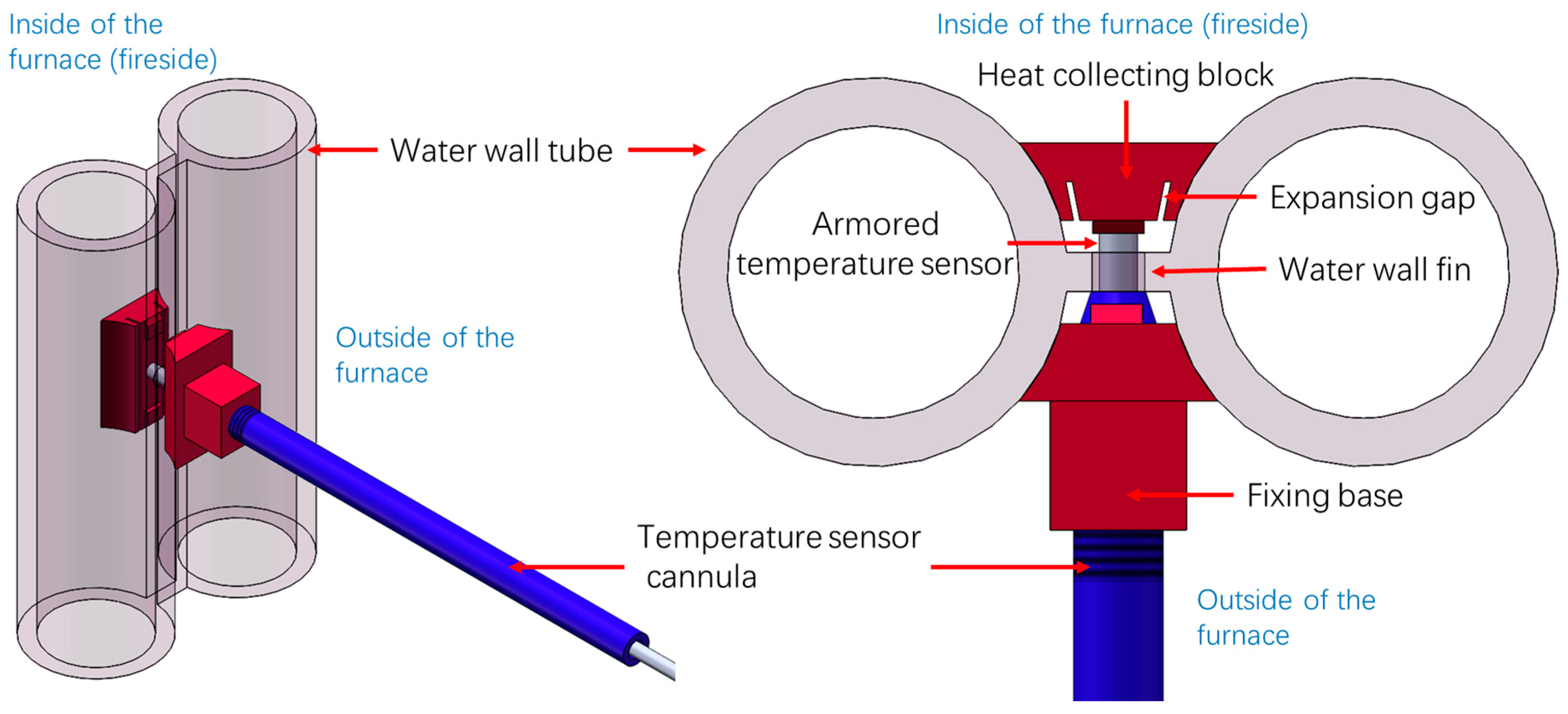 Sensors 24 06038 g001